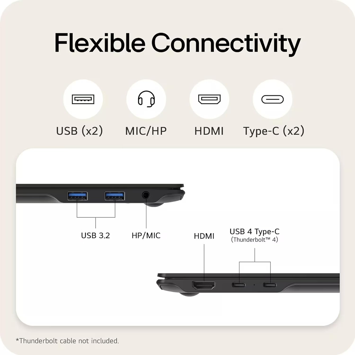 2025 LG Gram 17 Touchscreen Laptop - w/Office Lifetime, 17" WQXGA Touch Display, Intel Ultra 7 Series 2, Intel Arc Graphics, WiFi 7, Copilot+PC, Win 11 Pro, Lightweight Computer(32 GB RAM, 2 TB SSD)