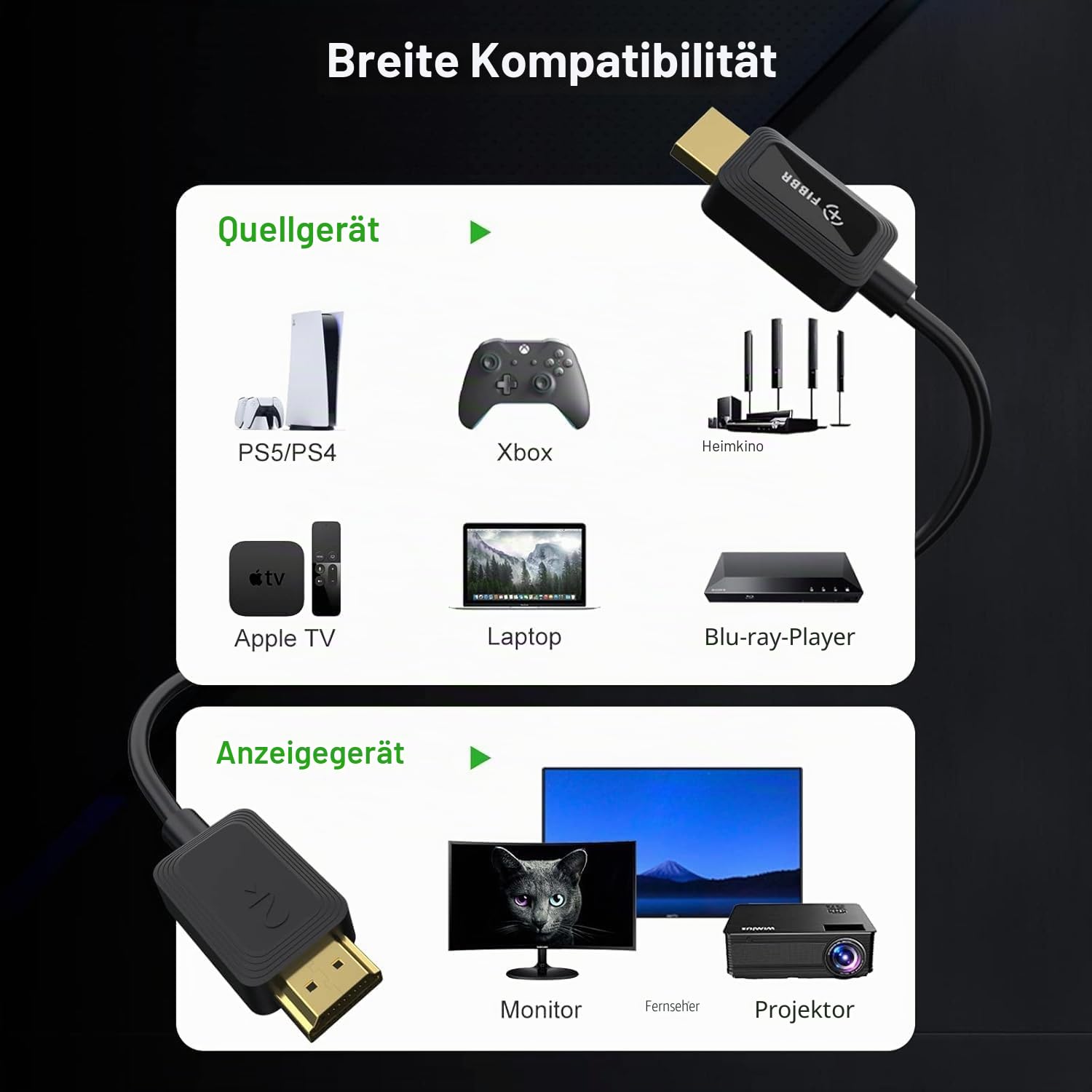 FIBBR 8K HDMI Glasfaserkabel 10M, 48Gbps Ultra High Speed HDMI 2.1 Kabel/AOC Unterstützung 8K@60Hz,4K@120Hz/144Hz HDR eARC Kompatibel mit PS5, Xbox Series X, PC, TV
