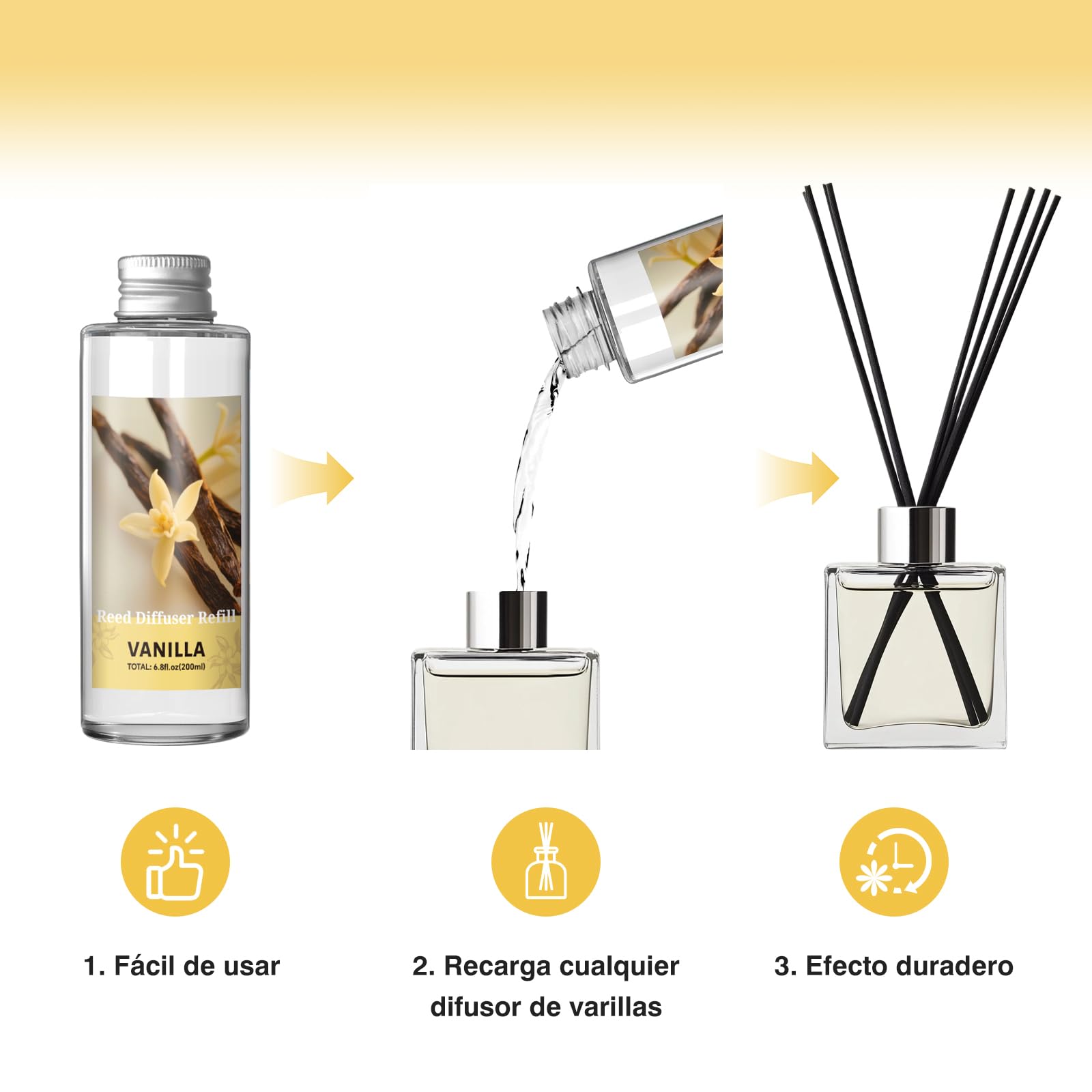 SCENTORINI Difusor De Fragancia Para Habitación Vainilla200ML Recambio De Aceite Esencia, Ambientadores De Hogar Fragancia Duradera Para El Hogar, Baño y Decoración De Habitación