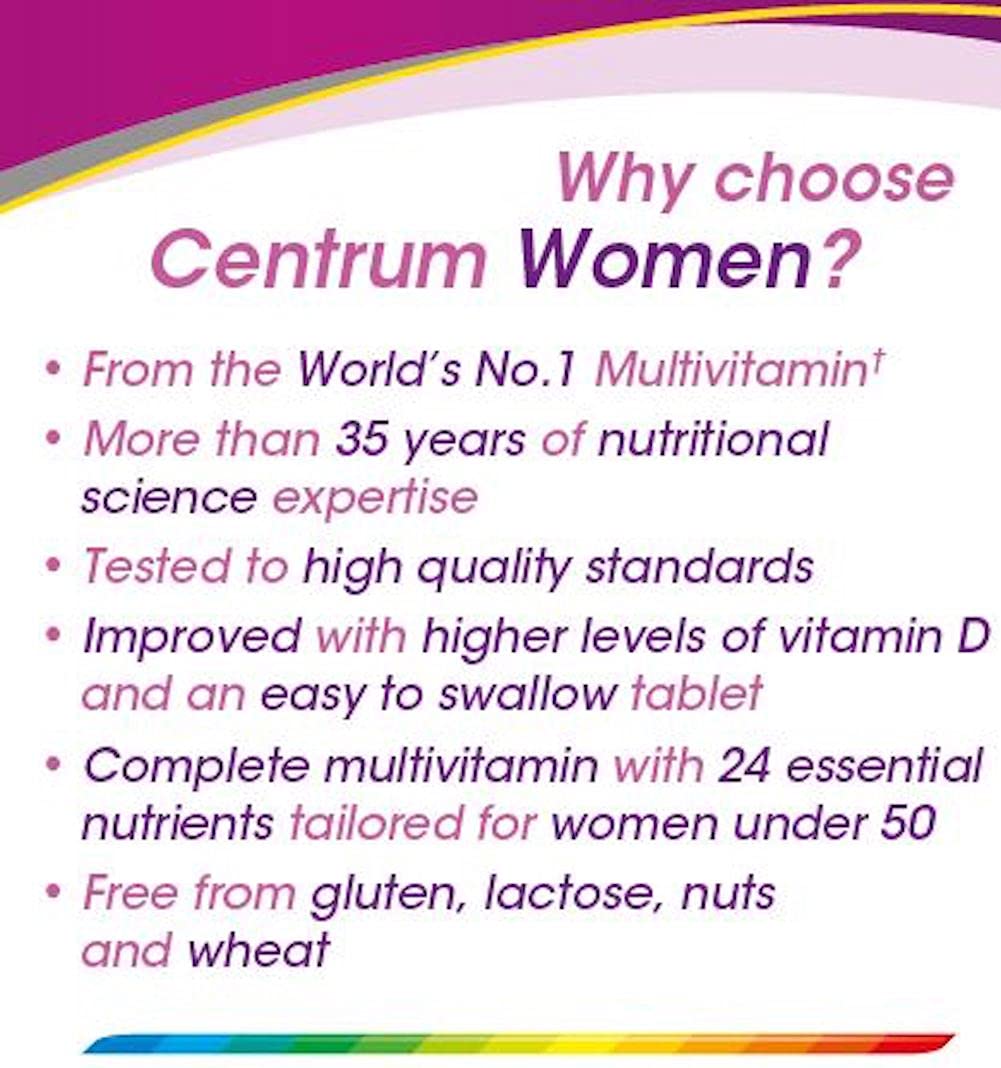 Buy Centrum Women Multivitamin & Mineral Tablets, 24 essential