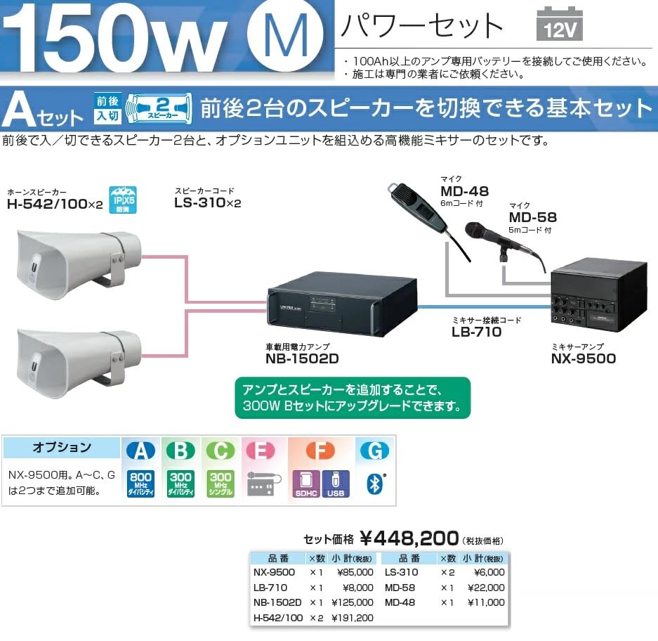 Amazon.co.jp: ユニペックス UNIPEX 車載用150Wスピーカー