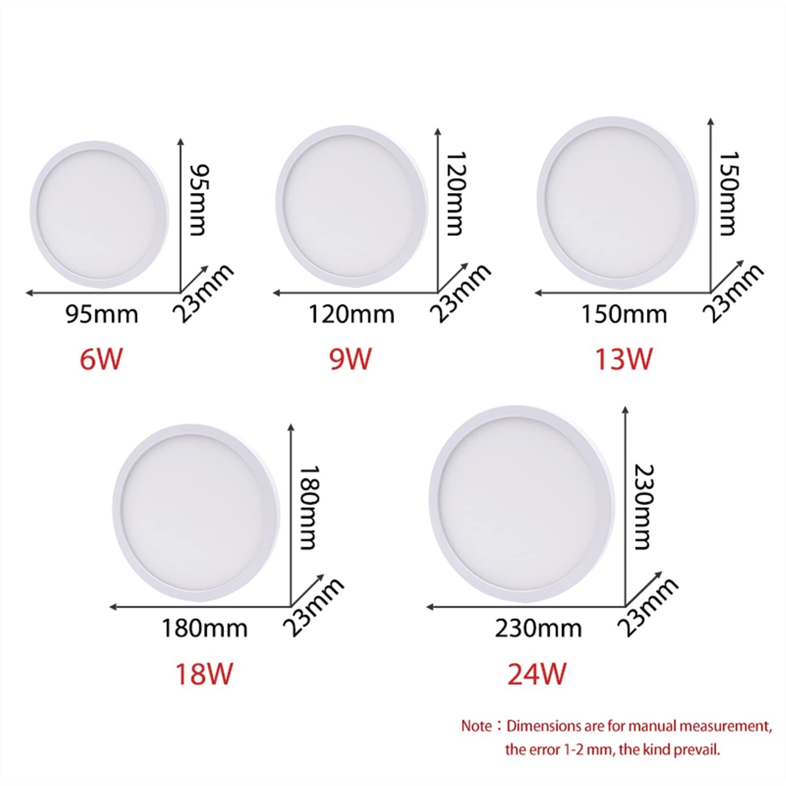 Techo Iluminación Lámpara Brillo Alto DIRIGIÓ Luz de Panel Circular 6W 9W 13W 18W 24W Luz de Techo LED montada en Superficie AC 85-265V Lámpara led luz de Techo