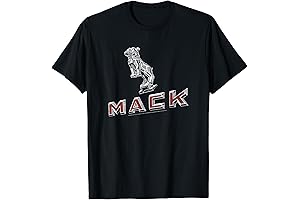 Built Like a Mack Truck T-Shirt: Durable Workwear for the Toughest Jobs