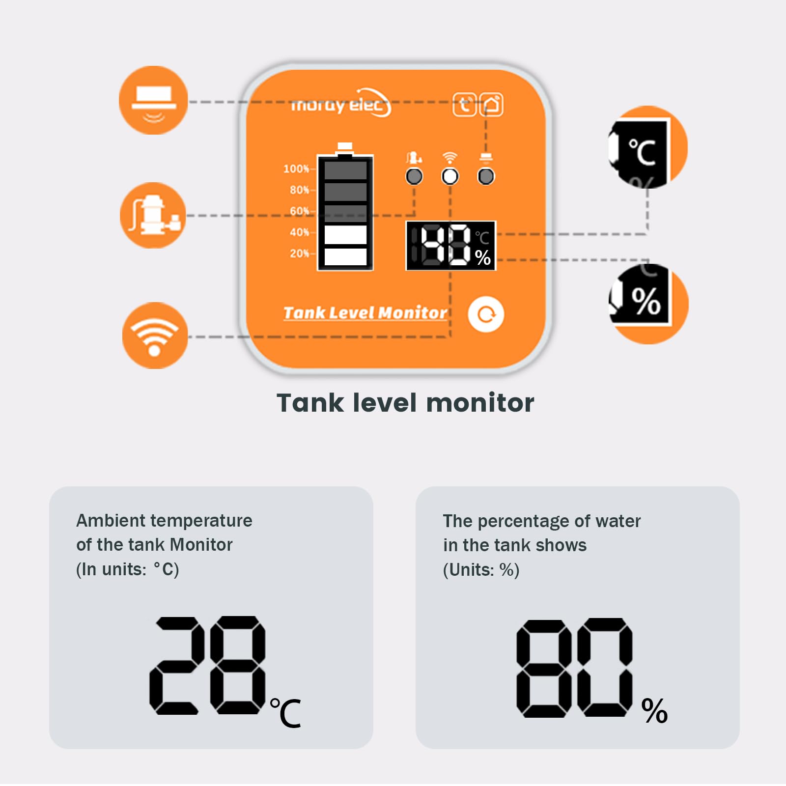Moray Smart WiFi Wasserstandssensor Wassertank Füllstandsmesser Wasserstandssender LCD-Bildschirm Automatische Alarmanzeige für Tuya Mobile APPSolar Gateway Smart Home Fernbedienung IP67 Wasserdicht