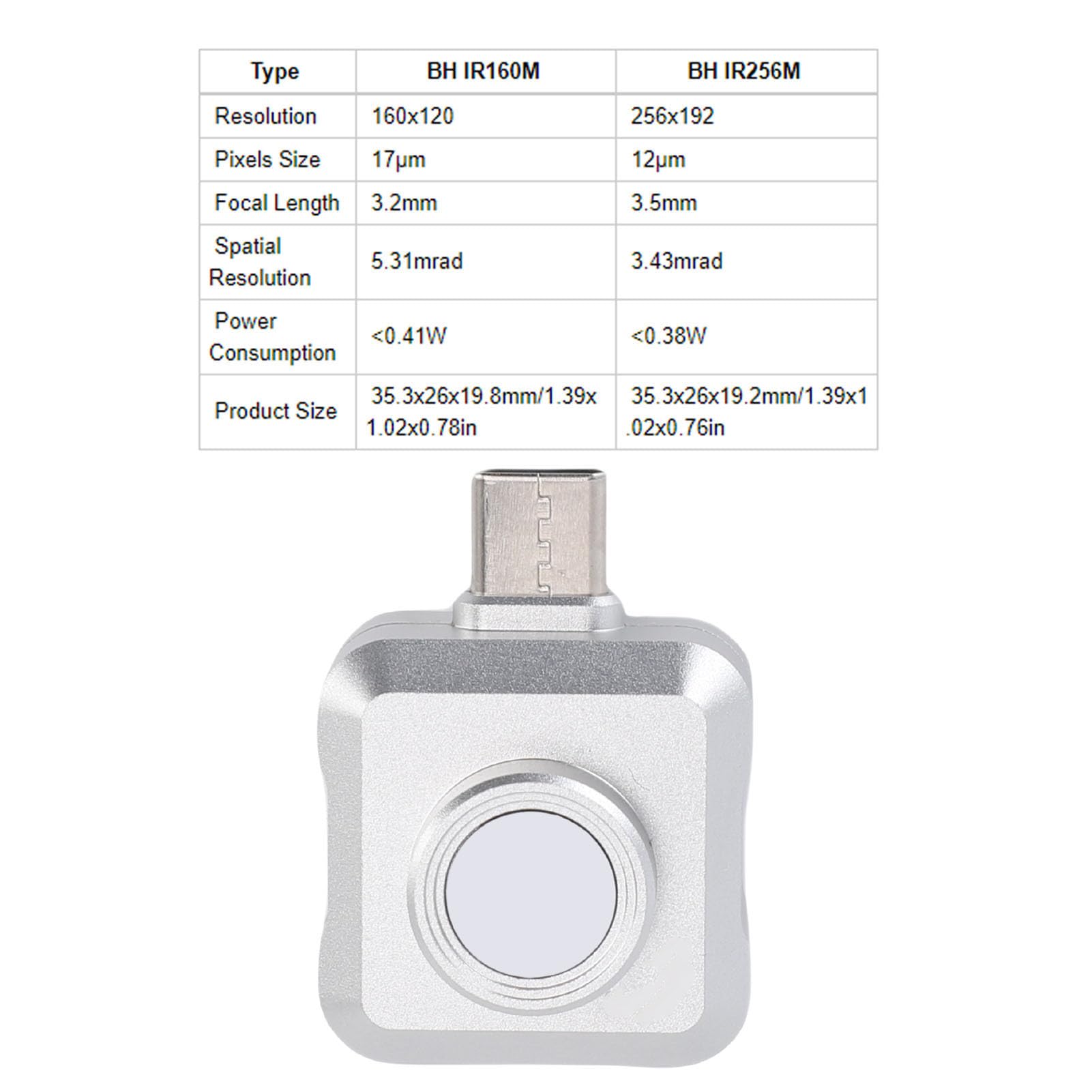 Pssopp Kamera Termowizyjna do Smartfonów, Kamera Termowizyjna USB C, Obrazowanie o Wysokiej Czułości, Pomiar Temperatury w Czasie Rzeczywistym, Monitorowanie Sprzętu (BH-IR160M)