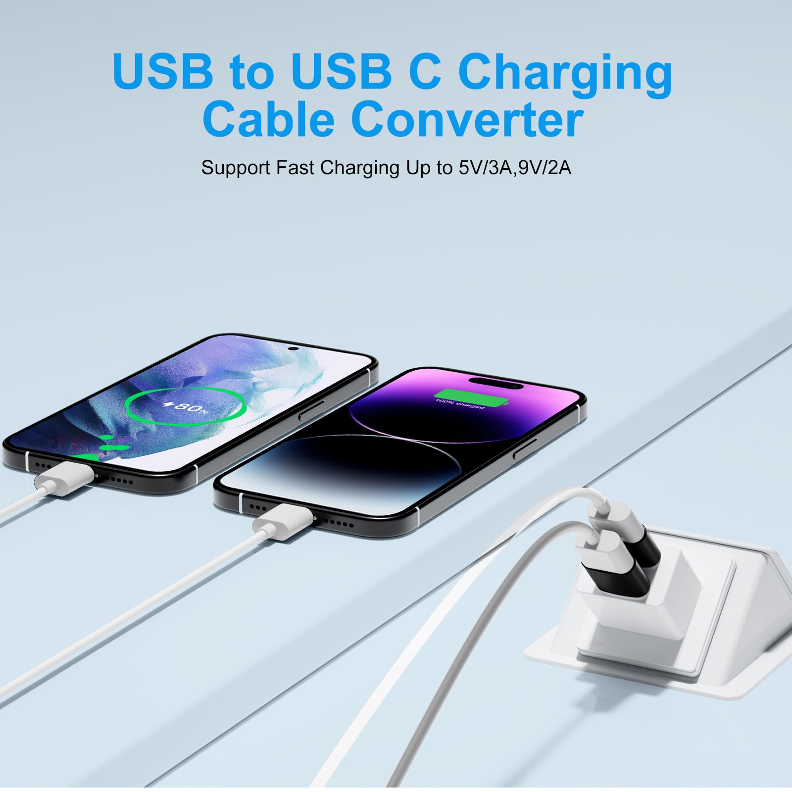 Adaptador USB a USB C, adaptador USB C a USB, adaptador USB C a USB A, adaptador USB a C, adaptador USB-C a USB, adaptador USB a USB C para iPhone, MacBook Pro, iPad, iMac y más (20, negro)