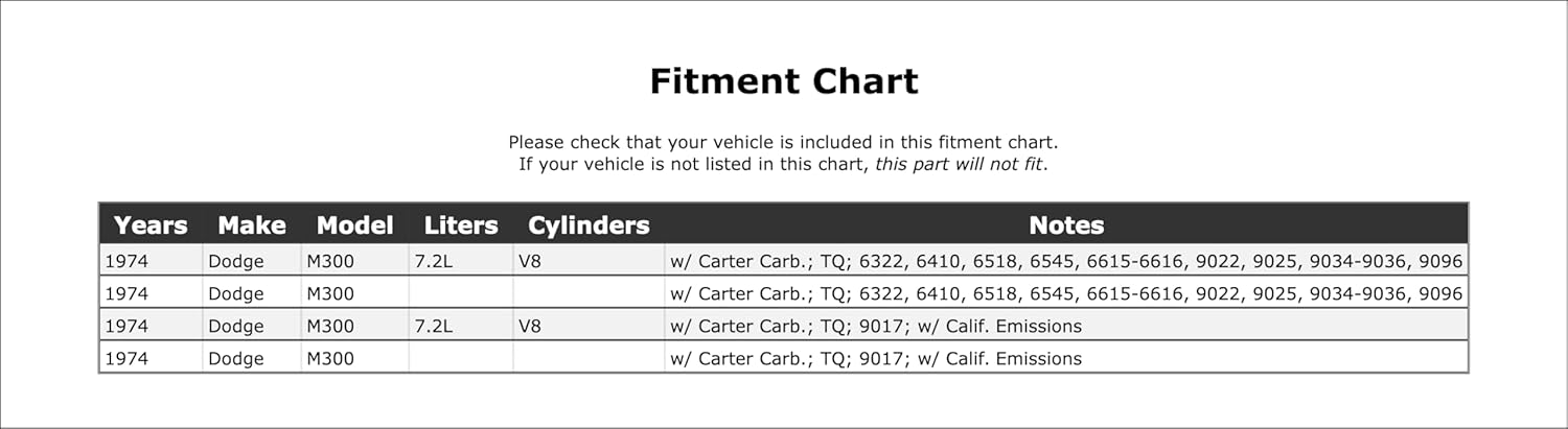Carburetor Choke Pull-Off Compatible With Dodge M300 7.2L V8 1974 P-1486930