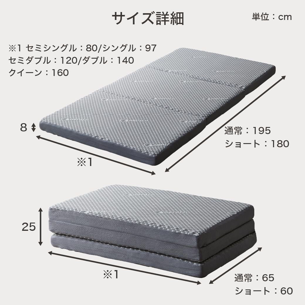 Amazon | ネルコンシェルジュ 三つ折りウレタンマットレス セミ