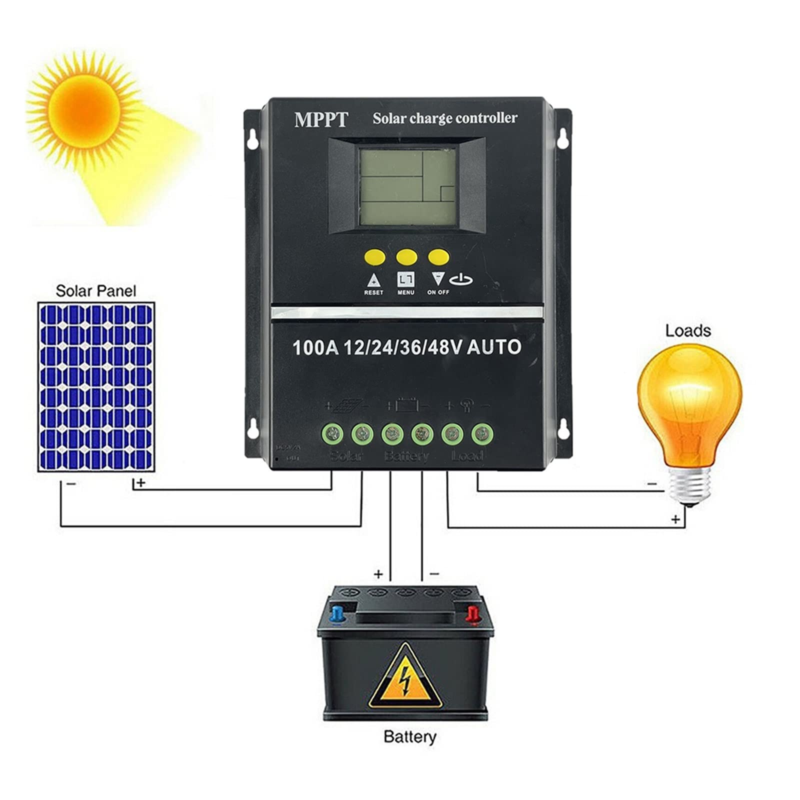 Controlador de carga solar Controlador de carga solar 100A / 80A / 60A MPPT / PWM 12V / 24V / 36V / 48V Herramientas de controlador automático Cargador de batería fotovoltaico solar con LCD &USB d