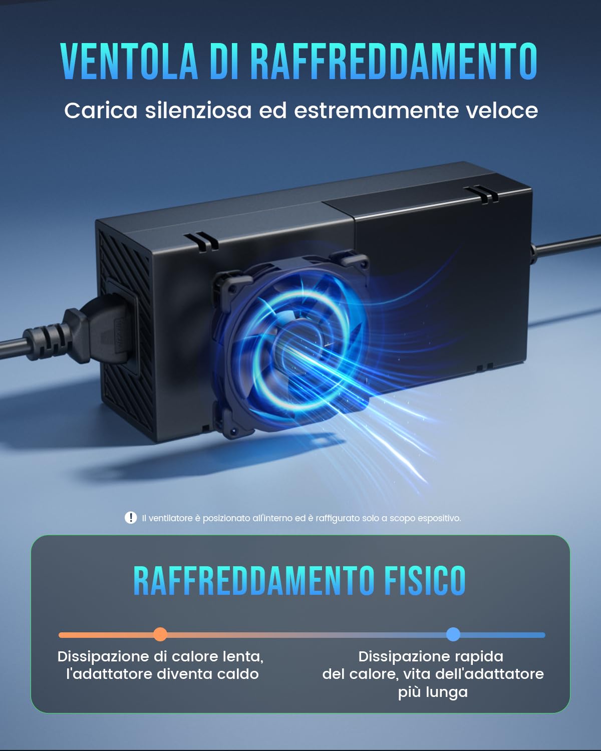 Alimentatore per Xbox One, Adattatore AC con Ventola Silenziosa, Versione Silenziosa Migliorata, Compatibile con 100-240V, Caricabatterie per Console Xbox One