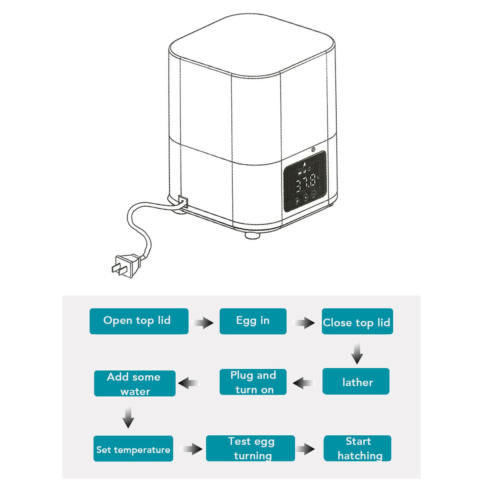 SENECESLI 6 Incubatore di Uova con Display a Temperatura, Tornatore di Uova Automatico per Cova di Polli, Finestra Trasparente a 360 Gradi, Incubatrice per Polli