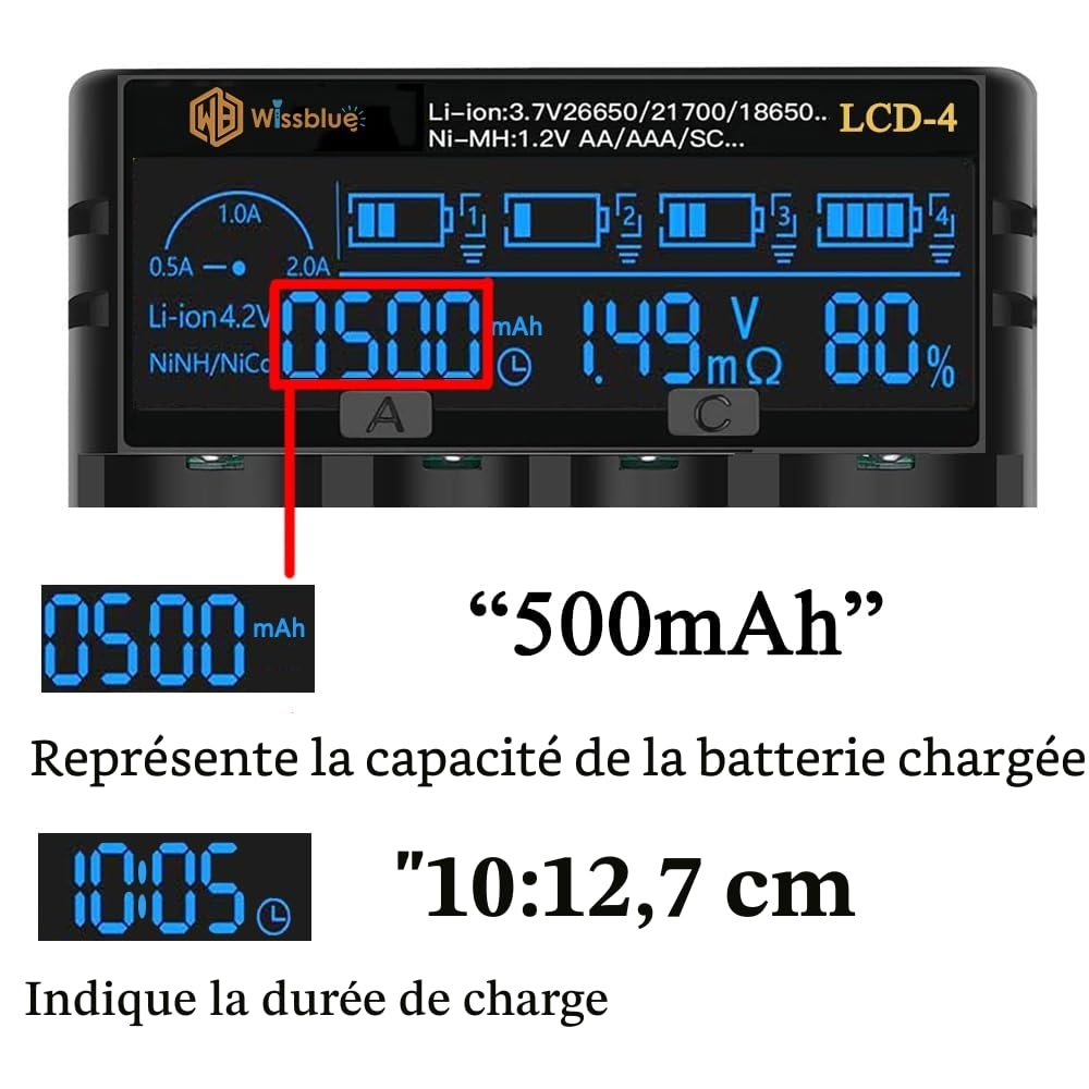 18650 Battery Charger, LCD Screen Can Display Capacity, Adjustable 2A 18650 Charger, Suitable for 26650 21700 18350 17500 14500 18650,NiMH NiCd AAA AA