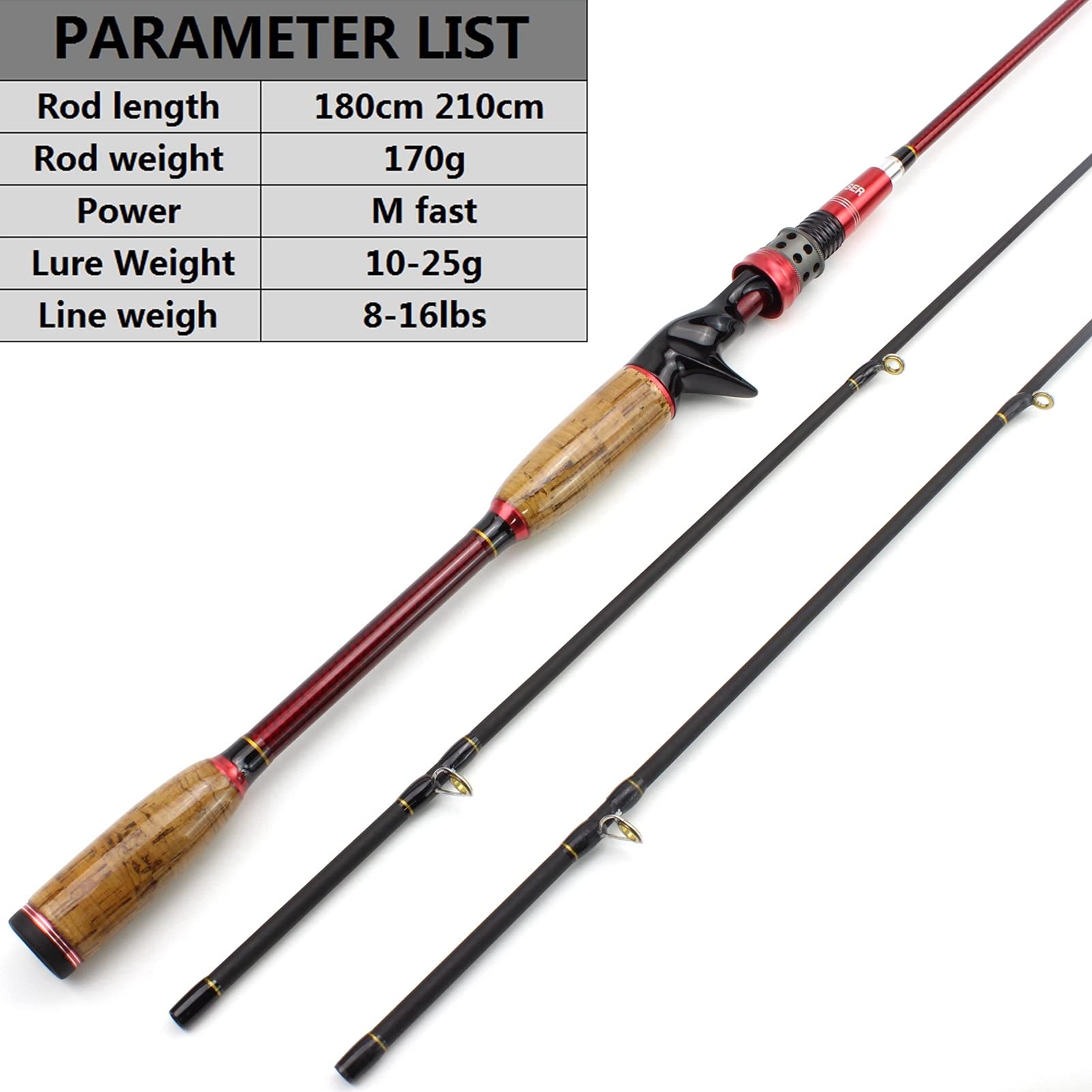 ベイトロッド Amazon | 1.8mから2.1m、スーパーハードハイカーボンベイト