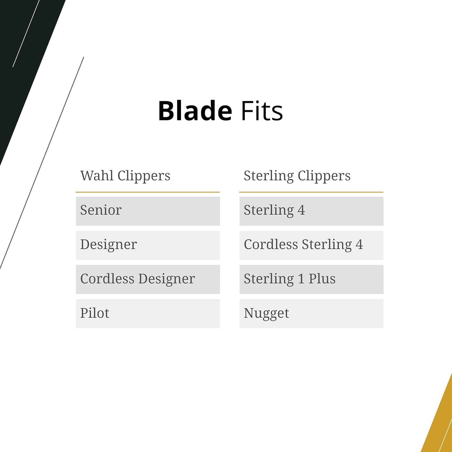 Wahl Clipper Oil bottle