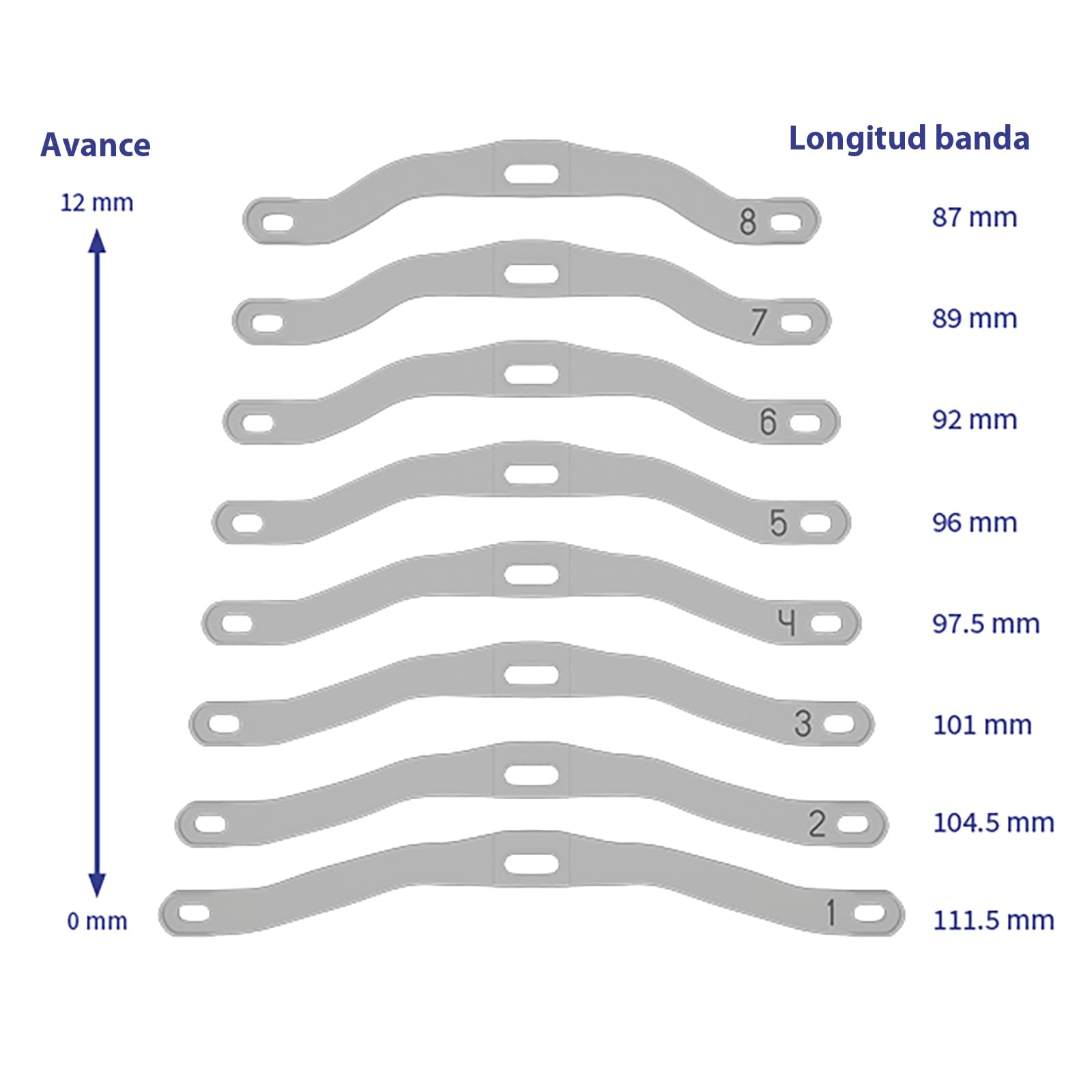 Somnofit-S - Férula dental - Antirronquidos - Solución para la apnea - Solución para el ronquido - Dispositivo de avance mandibular