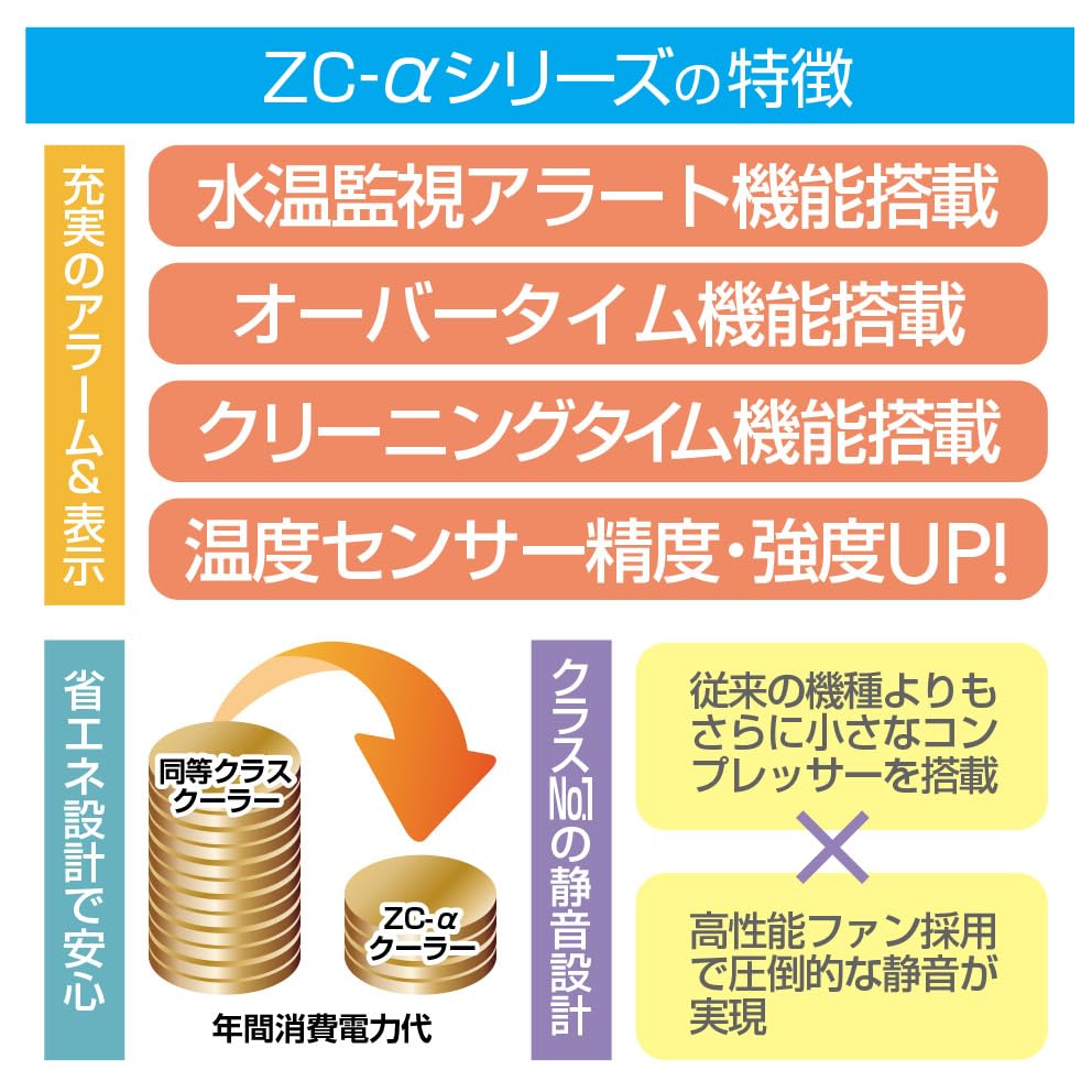 Amazon | ゼンスイ 小型循環式クーラー ZC-100α | ゼンスイ
