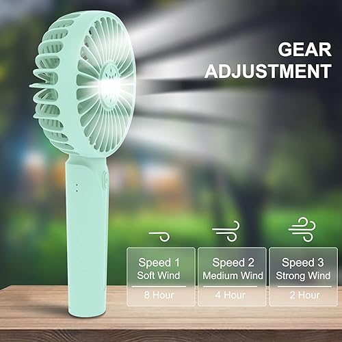 Miniatura 2 de CHOKOVIE Ventilador de bolsillo de mano, mini ventilador portátil de 2600 mAh USB recargable con batería, ventilador de escritorio silencioso