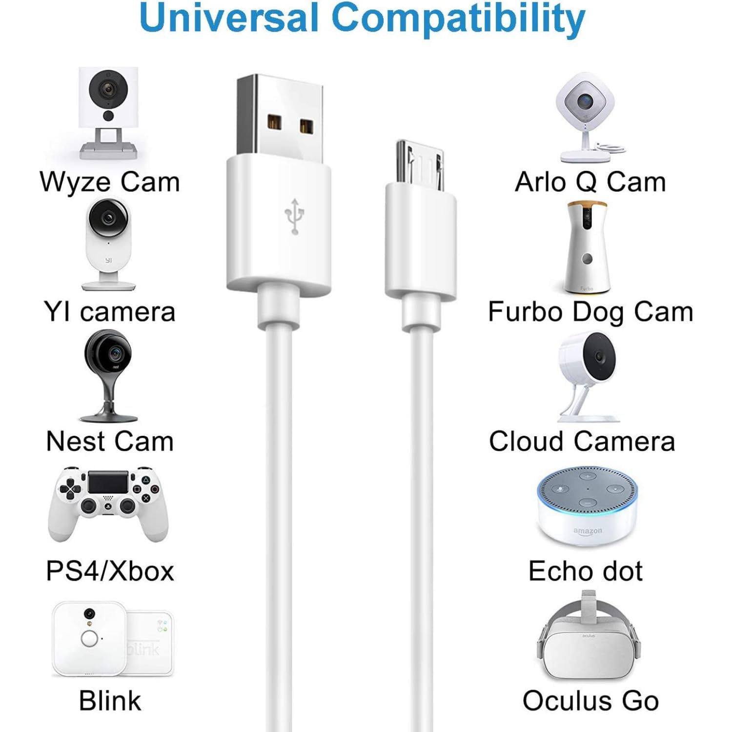 Dayanıklı USB Şarj ve Veri Kablosu, Micro USB, USB-C ve 8 Pin Seçenekli, Güçlendirilmiş Uç, Hızlı Şarja Uyumlu, Günlük Kullanım (20, Santimetre, Micro USB)
