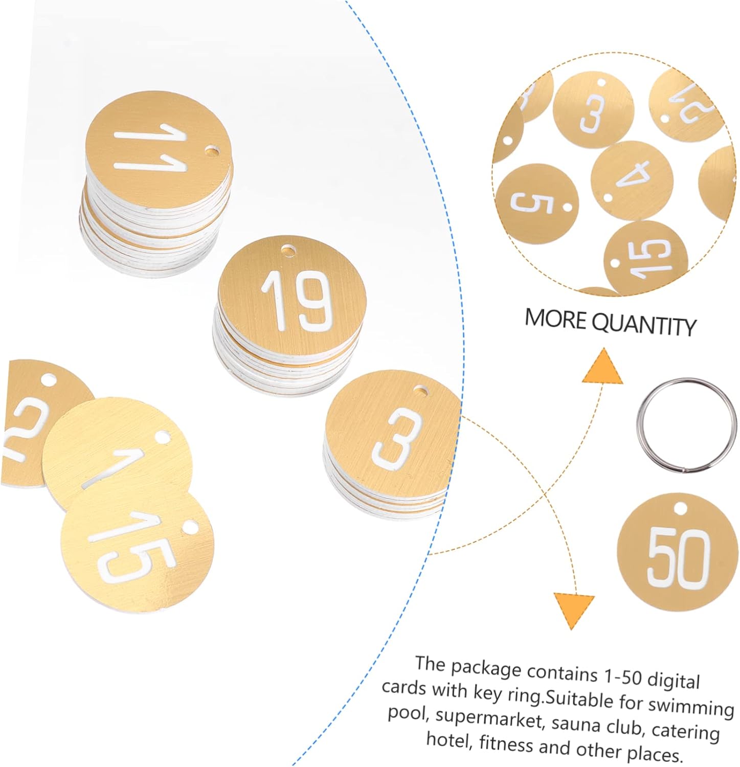 150個 丸い番号付きタグ ナンバータグキーホルダー ﾊﾞｯｸﾞ theプール プラスチック製の番号付きタグ 丸いプラスチック製の番