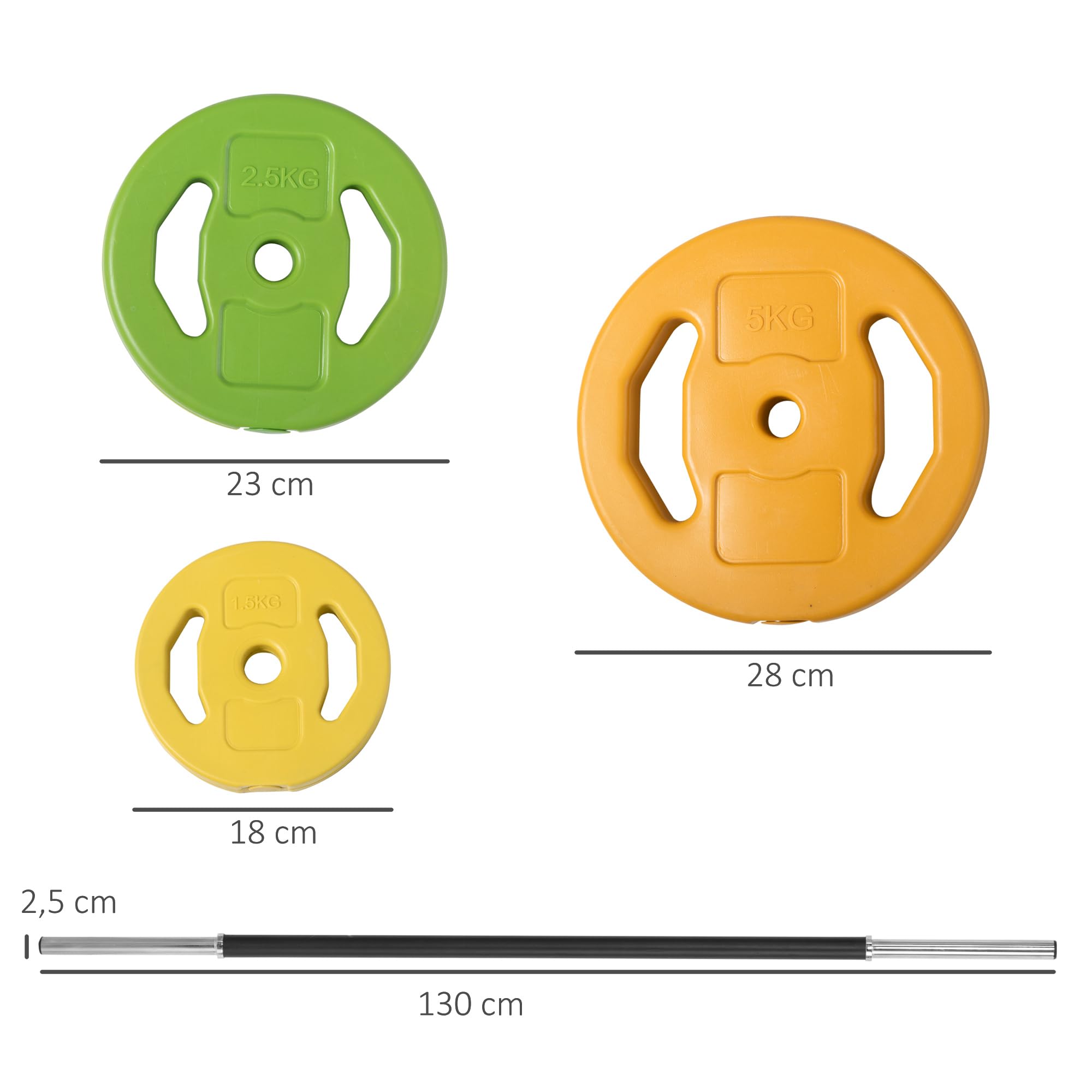 HOMCOM Barra de Pesas 20 kg Pesas Ajustables con 6 Discos de Pesos 1,5kg 2,5kg 5 kg para Entrenamiento Fuerza y Brazos en Gimnasio Doméstico 130x28x28 cm Multicolor