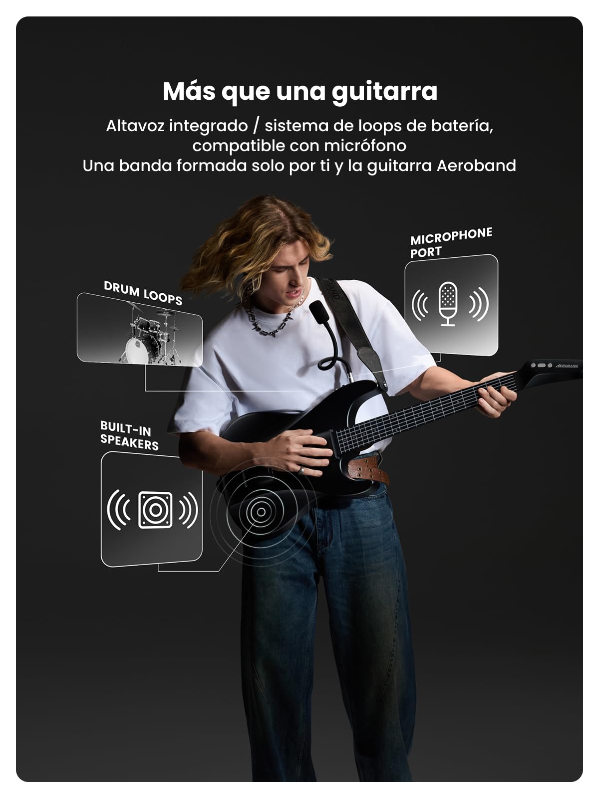 AeroBand Guitarra Eléctrica Acústica Sin Cuerdas, Innovadora Guitarra de Viaje para Principiantes, Entusiastas, Adultos, Regalo (Negro con bolsa)