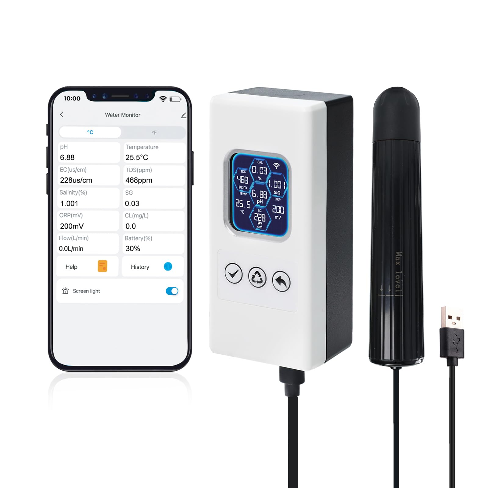 Smarter Wasserqualitätstest Wireless WiFi Multi-Parameter Wasserqualitätsmesser für pH/ORP/TDS/EC/Salinität/SG/Temp Überwachung Echtzeit-Warnungen mit App-Verbindung für Aquarium, Salzwasser Nano