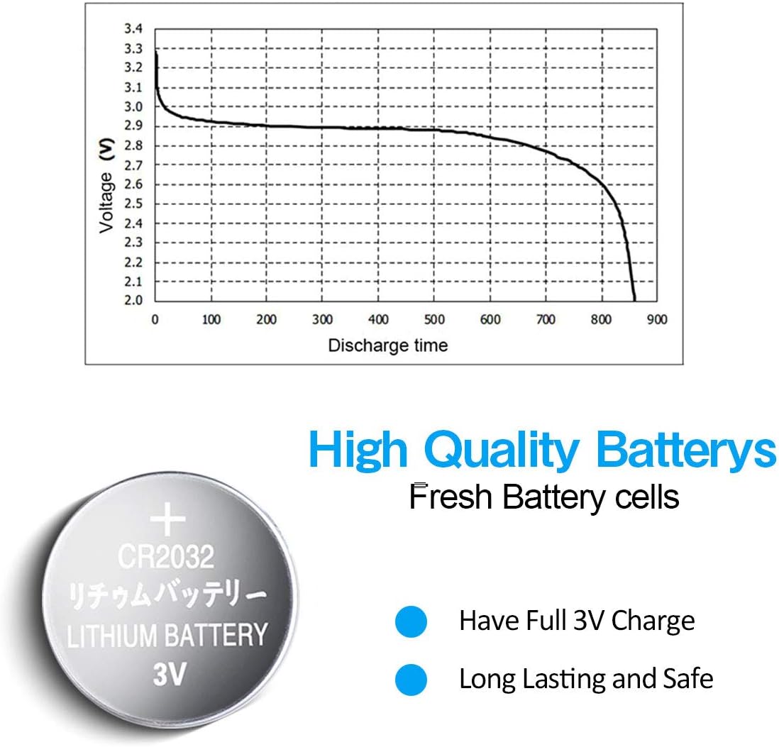 Promo 40% OFF APG CR2032 Lithium Button Battery, 230mAh 3 Volt Coin Battery, Coin Button Cell 100 PCS in Original Package New Deal APG CR2032 Lithium Button Battery, 230mAh 3 Volt Coin Battery, Coin Button Cell 100 PCS in Original Package