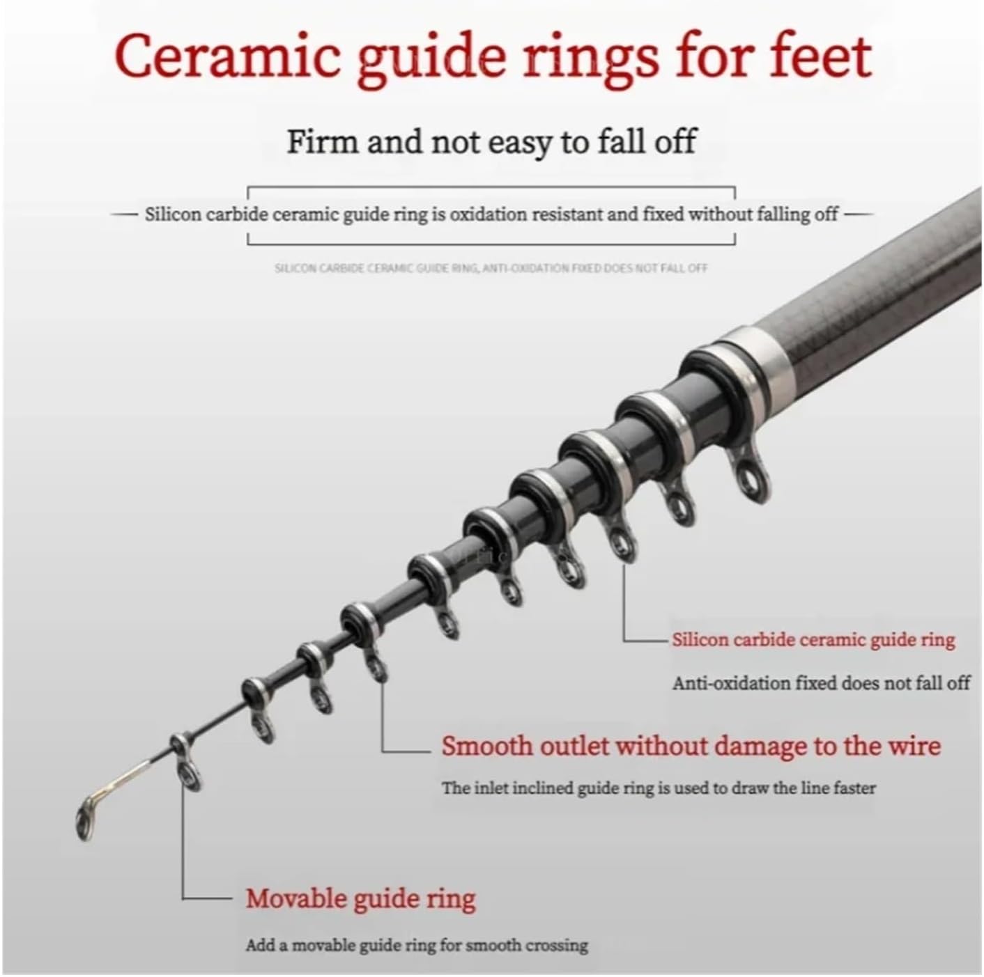 Fishing Rod Carbon Telescopic Rock Fishing Rod Ultra Light Lure Carp Travel Ocean Spinning