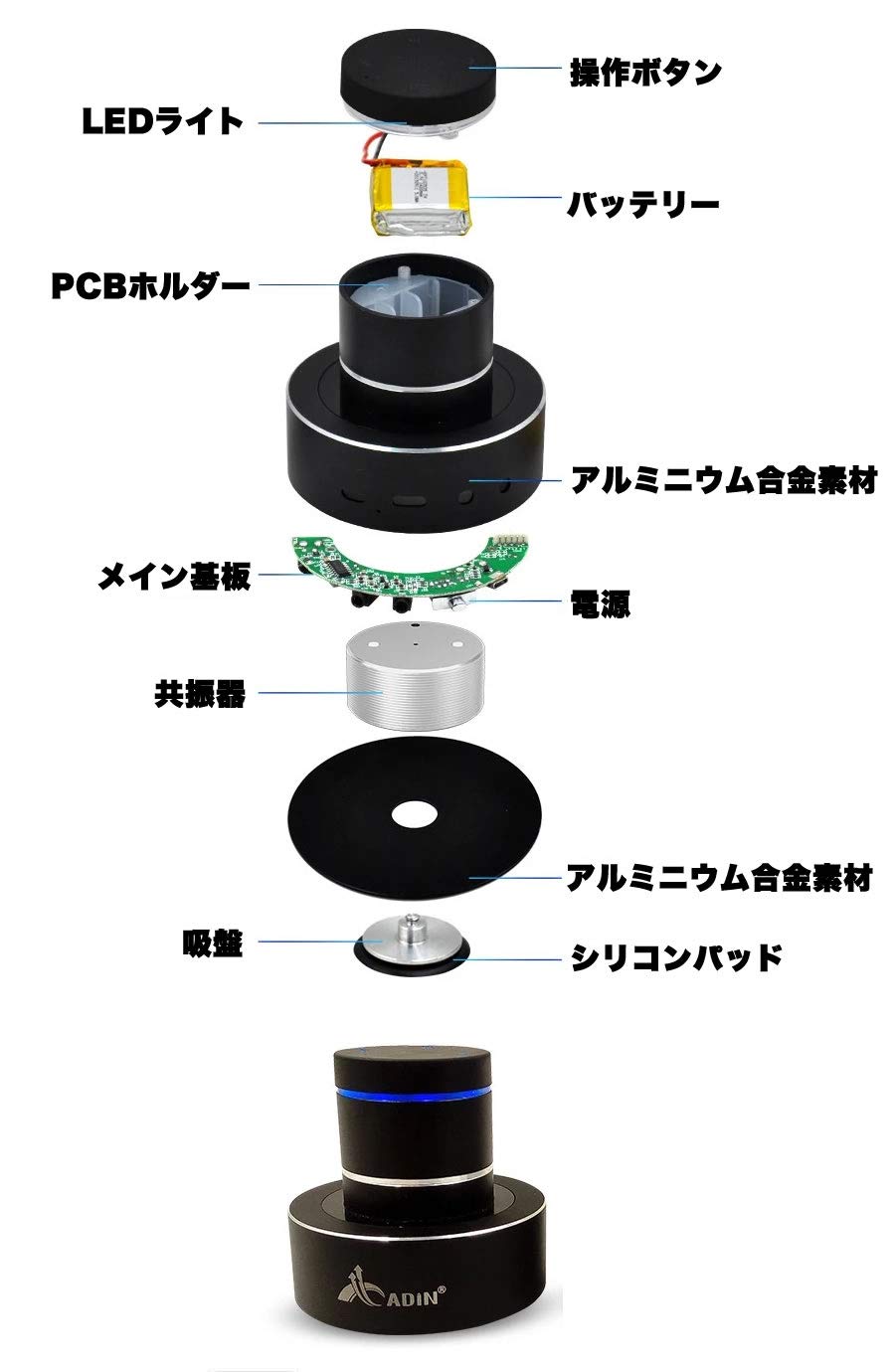 360°全方位からダイナミックで臨場感溢れるステレオサラウンド