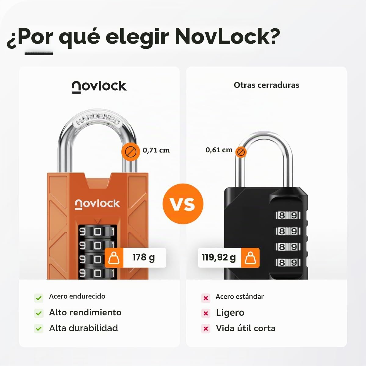 Candado de combinación de 4 dígitos – resistente y seguro – arco de acero templado de 7 mm – para taquillas, armarios, portones, vallas y cobertizos – 1 unidad, naranja