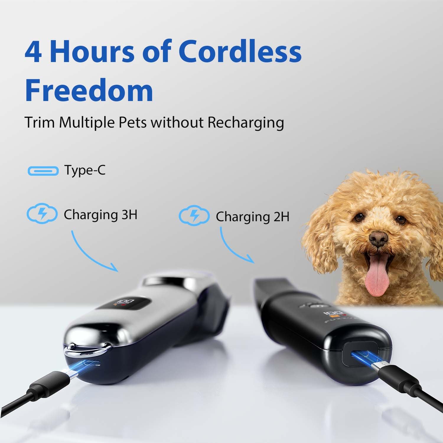 Tosatrice per Cani 3 in 1 Professionale per Cani con Pelo Folto,Rasoio per Cani Pelo Lungo Tosatrice per Cani,Ricaricabile e Silenziosa, con Custodia,Nero