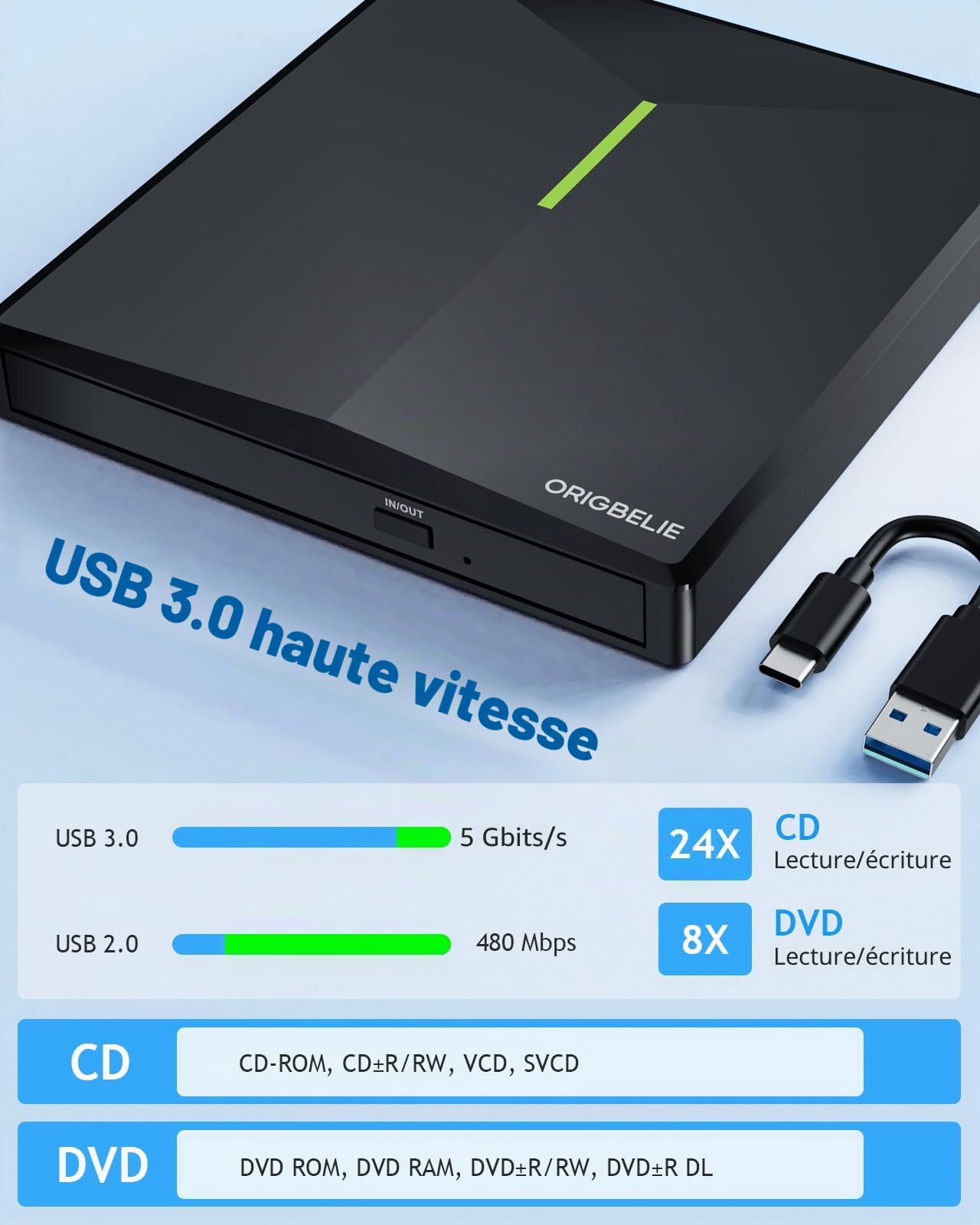 ORIGBELIE Graveur DVD Externe avec 4 Ports USB et 2 Emplacements pour Carte TF/SD, Lecteur CD Externe pour PC, Ordinateur Portable, MacBook, Windows 11/10/8/7 Linux Mac OS avec Boîte de Rangement