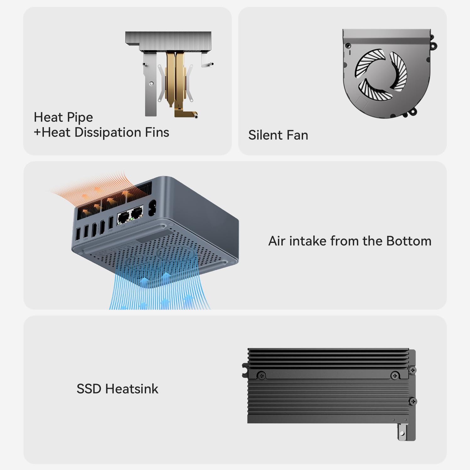 Beelink Mini PC EQR5, Ryzen 5500U(6C/12T bis zu 4,0Ghz), AMD Mini Computer 16GB DDR4 480GB M.2 NVME SSD, 4K Dual Display, Dual HDMI, Dual 1000M LAN,WiFi6, BT5.2