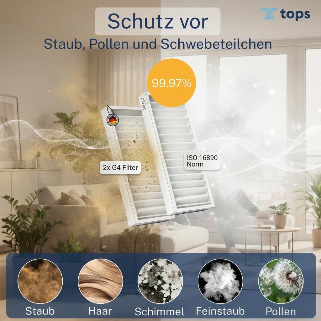 Tops Filtro per Pluggit AP310 | 4 filtri Pluggit G4 | Pluggit Filter AP310 | Sostituisce originale Pluggit APFG4-310 | Sistema di ventilazione KWL | 4 filtri G4 159 x 412 x 46 mm