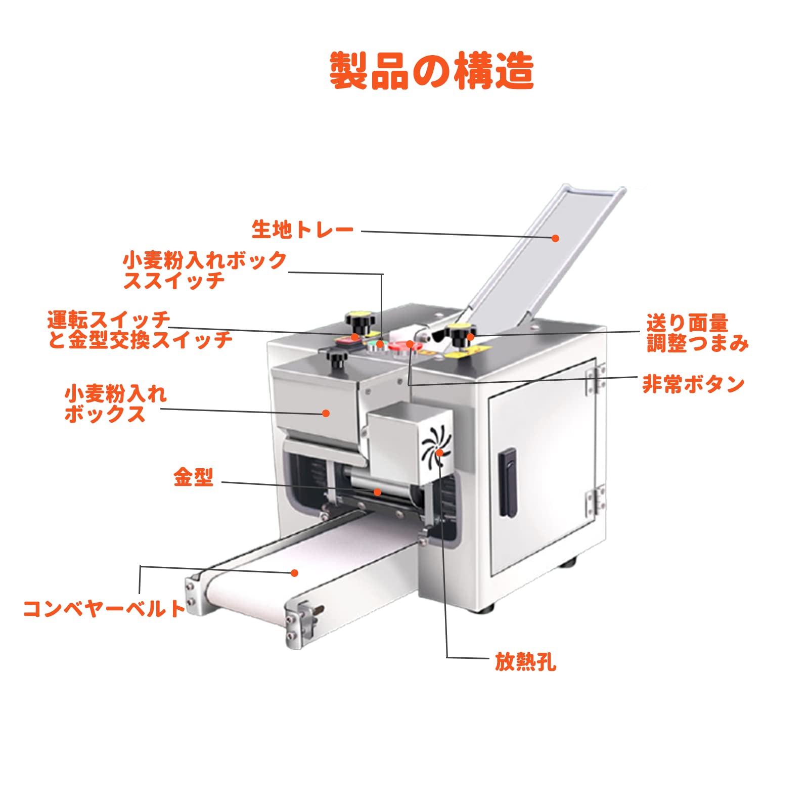 電動餃子皮製造機 Amazon | 餃子の皮マシン パスタマシン 電動餃子の皮メーカー 電気餃子
