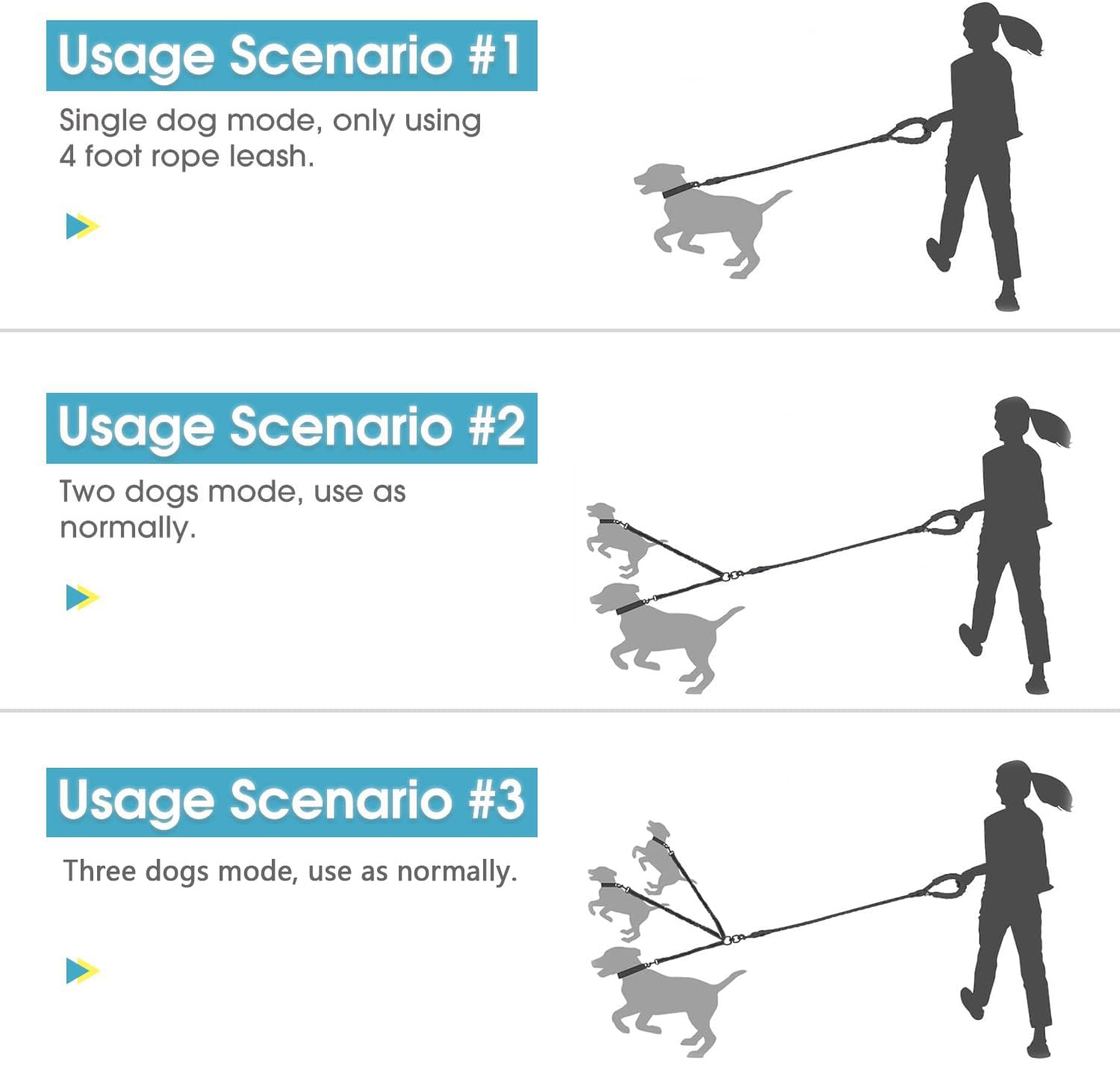 3 correas para perros sin enredos, correa elástica resistente para múltiples perros, absorbe los golpes, con mango acolchado, cuerda de tracción extraíble para mascotas para perros medianos y grandes