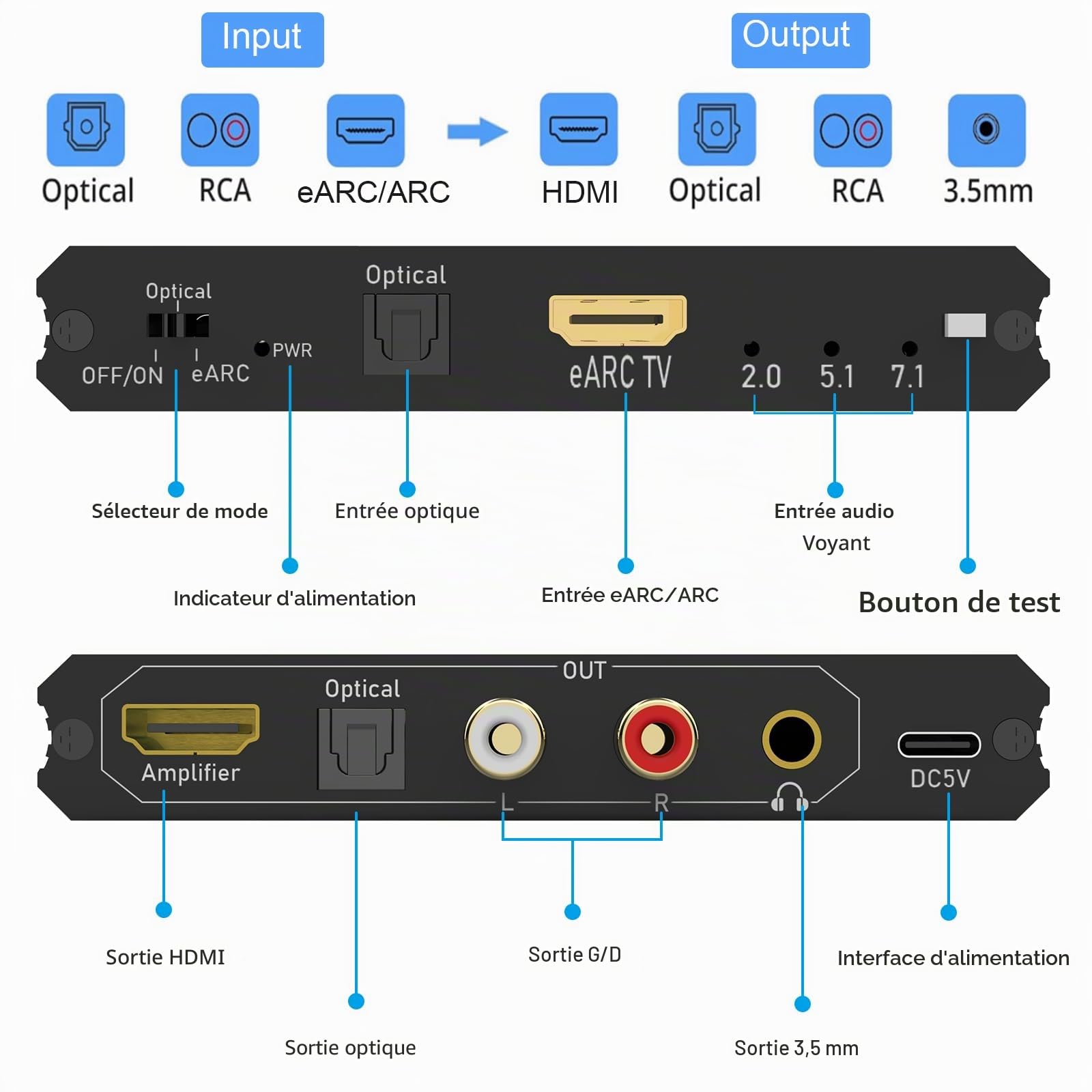 Tendak 192 KHz eARC/ARC Extracteur audio convertisseur audio numérique-analogique HDMI eARC/ARC+optique vers HDMI+L/R+stéréo 3,5 mm pour amplificateur d'enceintes de barre de son HDTV et casques audio