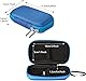 AGPTEK Tasche für 1,8 Zoll MP3 Player, Tragbar Muschelschale Kasten Tasche Hülle Etui für iPod Nano, Kopfhörer, Kleingeld, Schlüssel, Karte, Blau