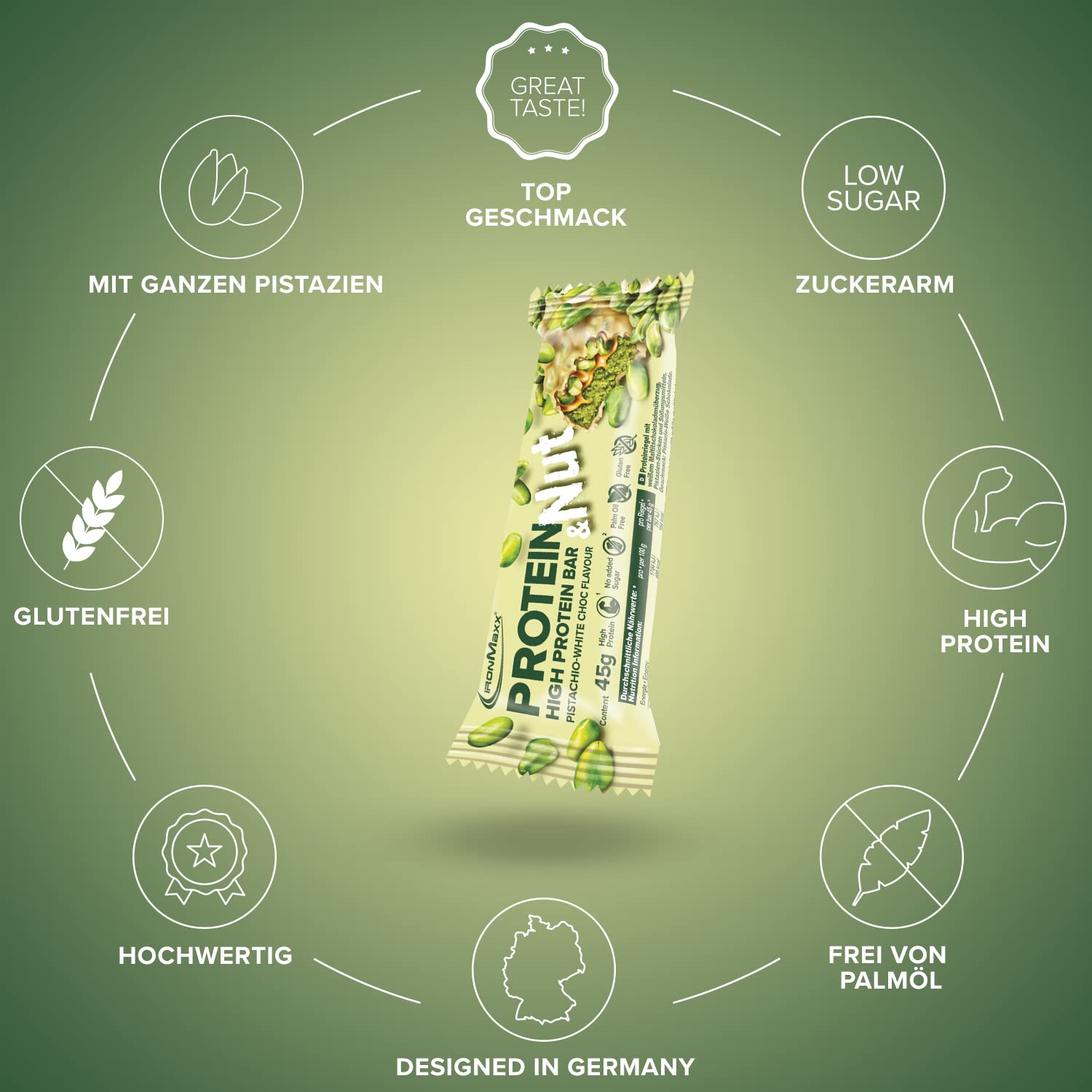 IronMaxx Protein & Nut Proteinriegel - Pistachio White Choc 24 x 45g | High-Protein-Bar mit echten Pistazien | Eiweißriegel glutenfrei, ohne zugesetzte Zucker und palmölfrei