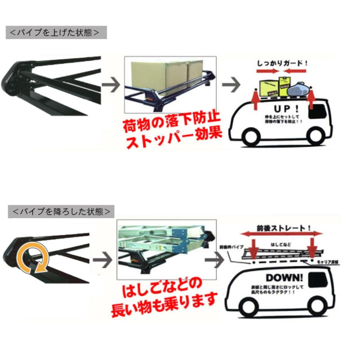 Amazon | Nバン 対応 N－VAN JJ1 JJ2 ハイルーフ Pシリーズ ルーフ