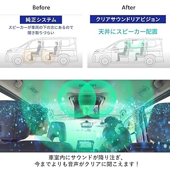 CARVIN TRx12N フロアモニター 12インチ ステージ ライブ CARVIN TRx12N フロアモニター 12インチ ステージ ライブ フロア