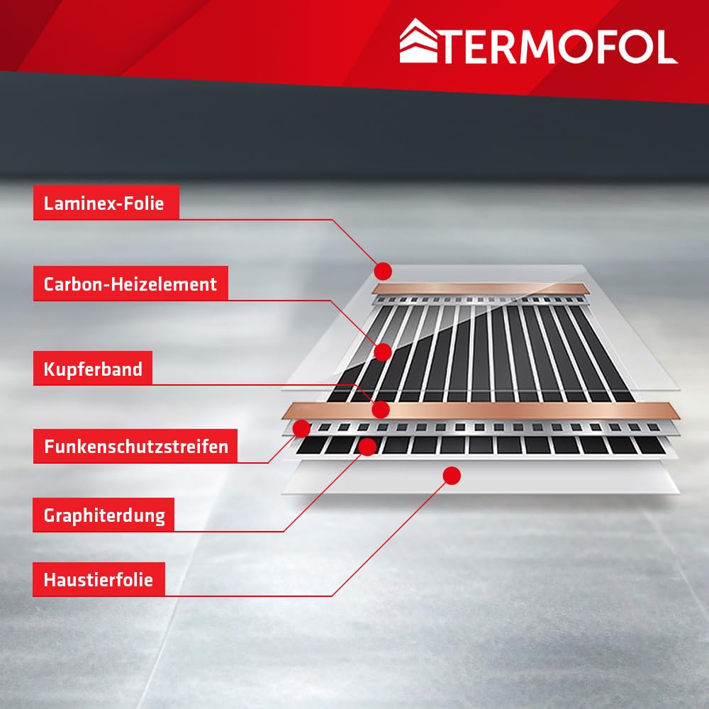 Termofol Elektryczne ogrzewanie podłogowe folia grzewcza 230 V – z termostatem H5 – moc 140 W/m2 – powierzchnia 10 m² – ogrzewanie podłogowe, kompletny zestaw do ogrzewania podłogowego, ściennego lub