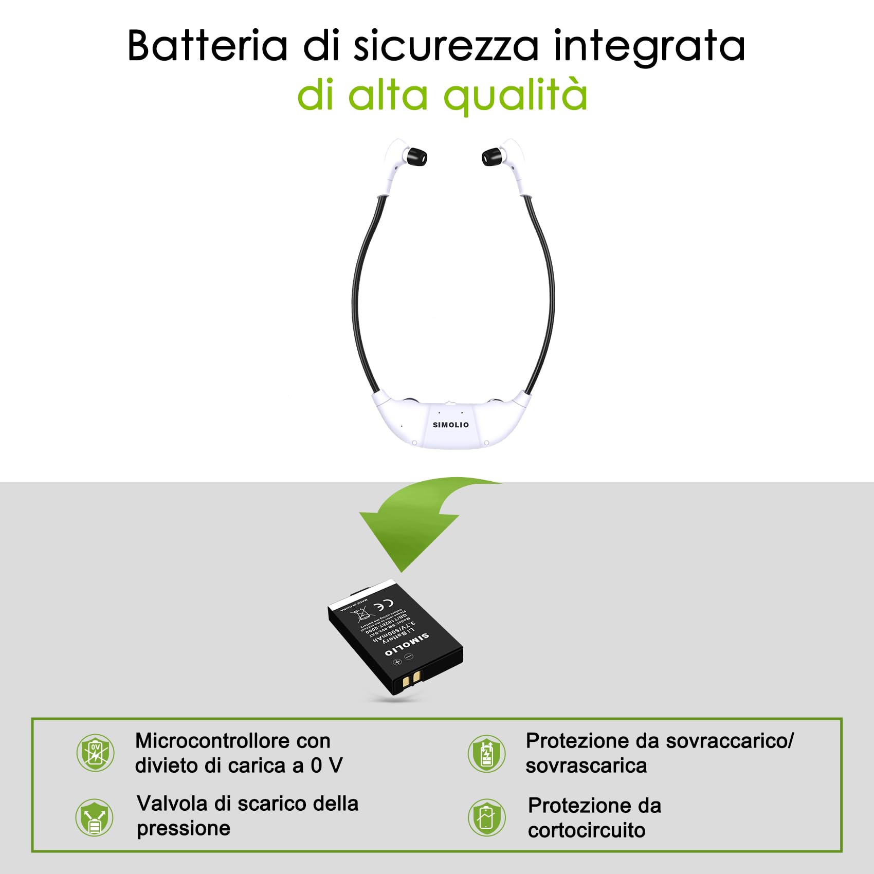 SIMOLIO Cuffie Wireless per TV Senza Fili SM-824D1, Cuffie TV wireless digitali per anziani, con batteria di ricambio e microfono, con TONE e Balance, portata di 164 piedi, nessun ritardo audio