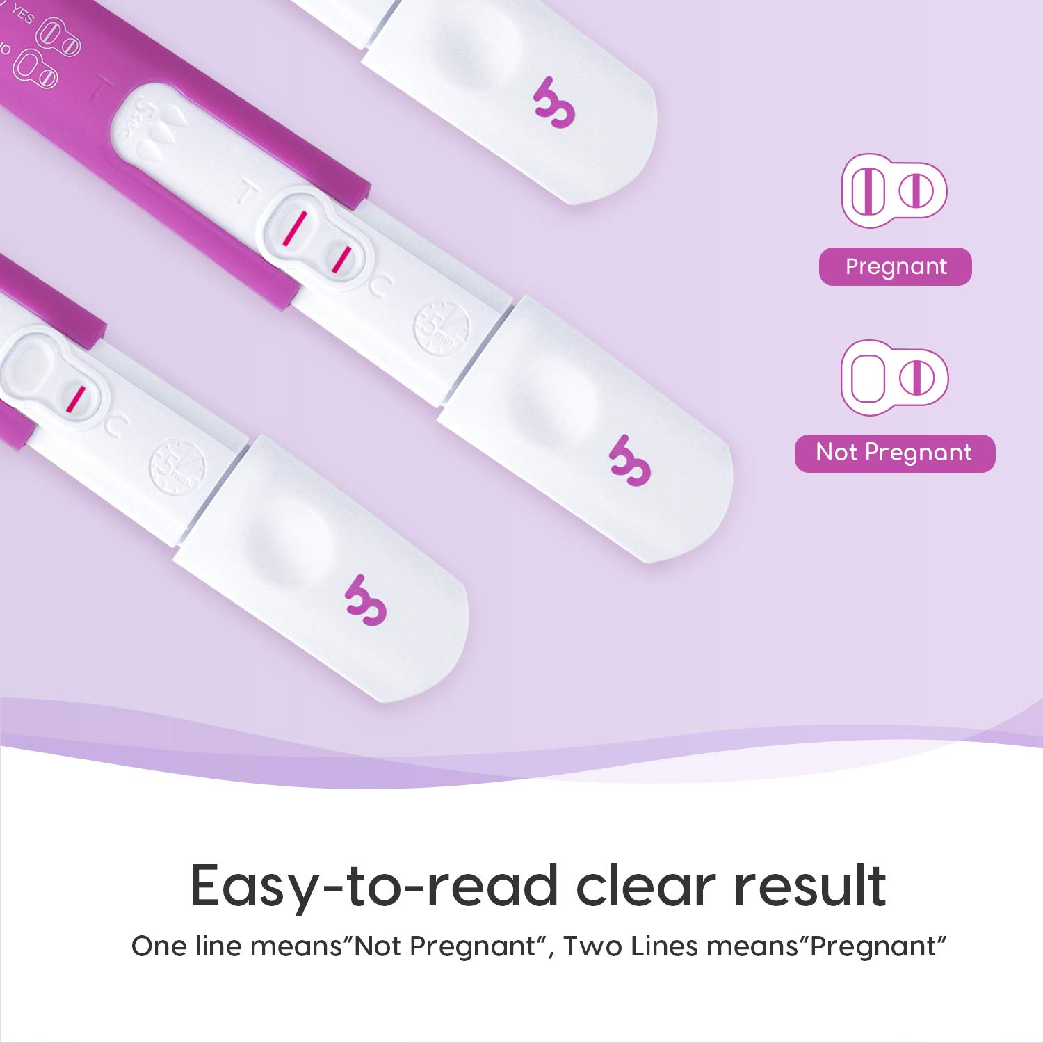 Femometer Pregnancy Tests, Reliable and Quick Early Result Detection of