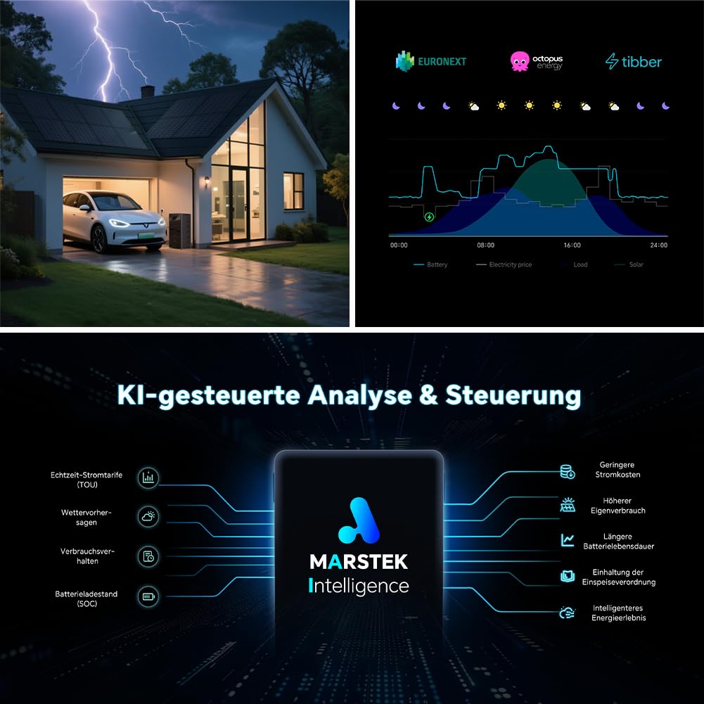 Marstek Venus D 5120 Wh Impianto solare da balcone con batteria espandibile e micro-inverter – 4 MPPT, Ingresso FV da 4 kW e uscita da 2,2 kW, Espandibile fino a 15,36 kWh, 6000 cicli, IP65, Plug&Play