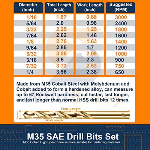 M35 Cobalt Drill Bit Set, 13-Piece, 1/16-1/4 Inch for Metal Alternate view