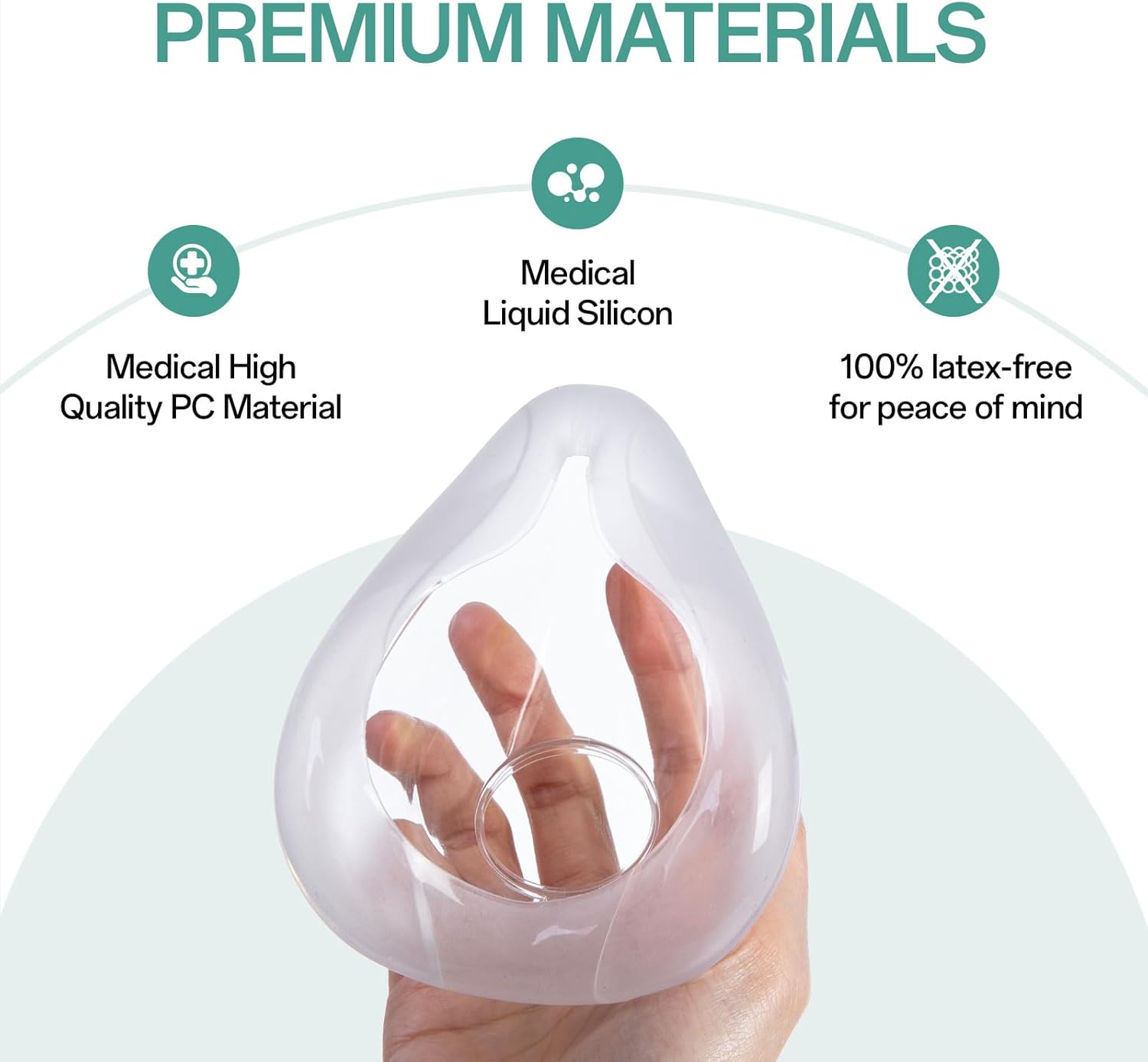 Replacement Cushion for AirFit F20 Mask Large, FSA & HSA Eligible, 3-Pack Compatible with Original F20 Frame, Reliable Seal & Perfect Fit for Full Face Mask - Image 2