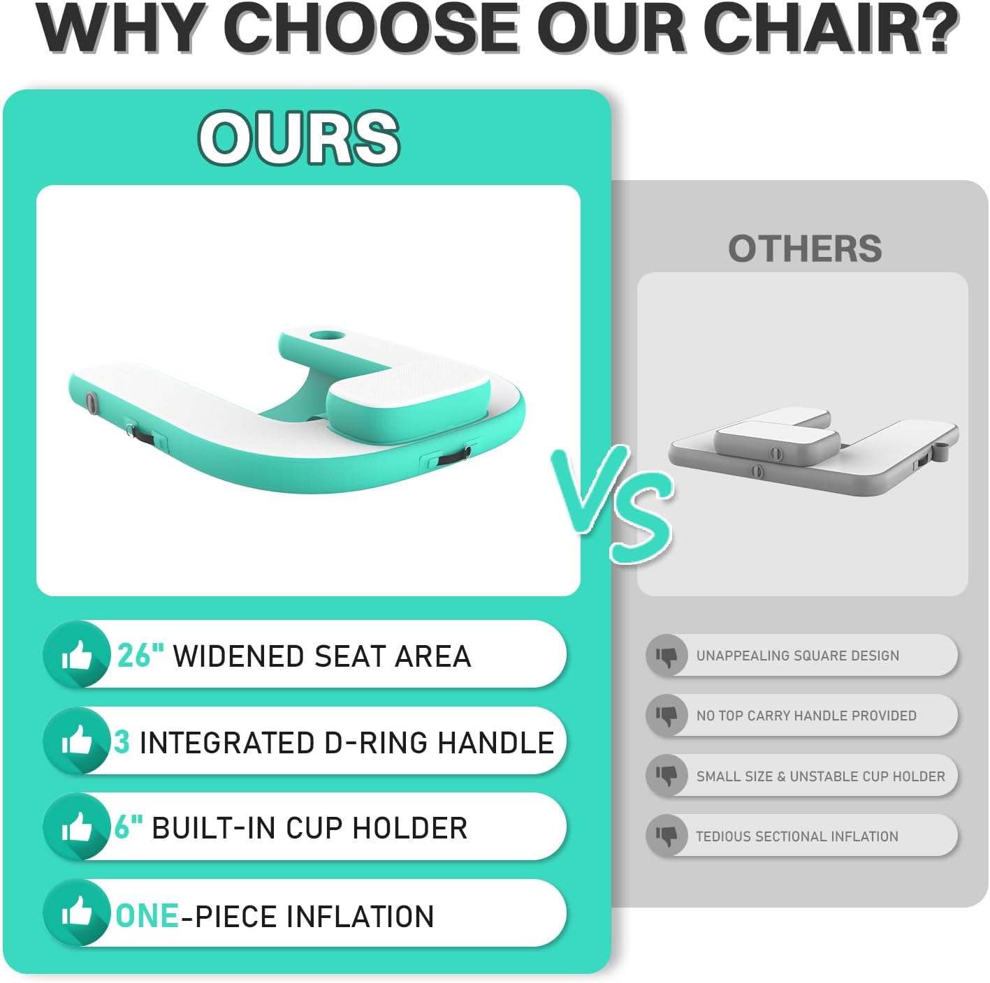 Adults Inflatable Pool Float Chair, Floating Lounger with Cup Holder & Headrest, 3 D-Ring Handles, Spacious Deep Seat Fits All Body Types, Inflatable Lounger for Pool/Beach/Lake | Green