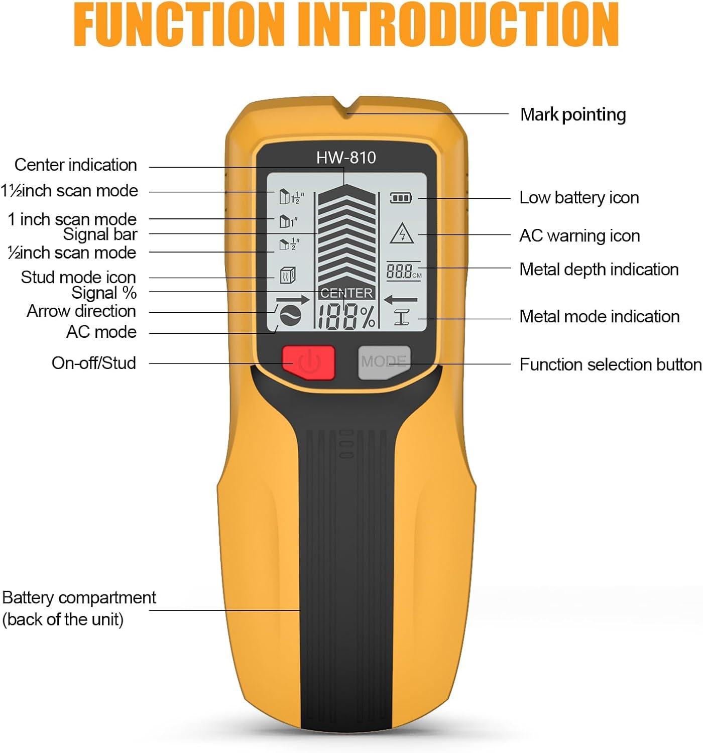Qivine Detector Cables y Tuberias, Electronica Detector de Metales Pared Fugas de Agua Profesional, 5 en 1 Herramientas Electricista Detectores de Metales Stud Finder (Amarillo)