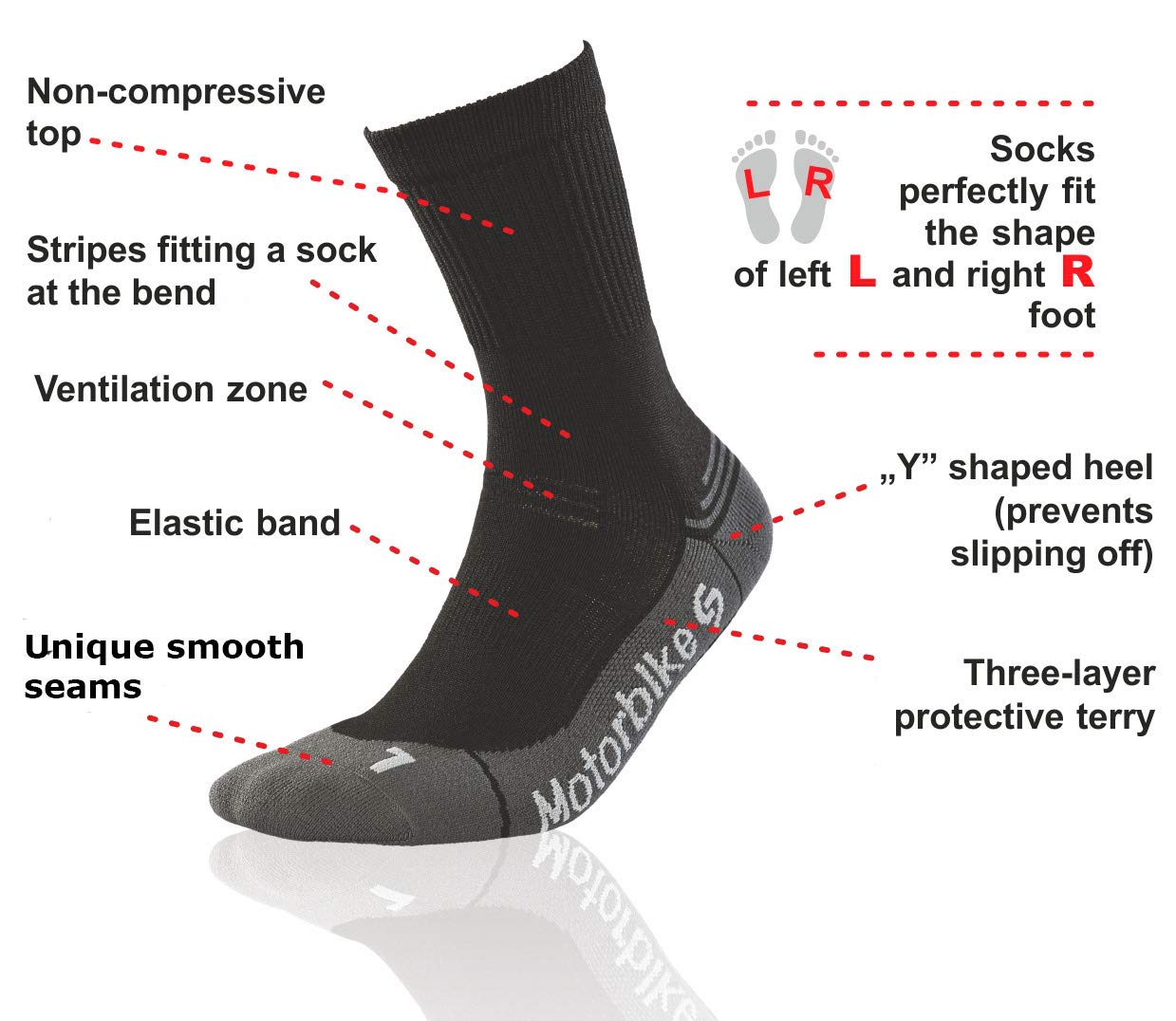 TODO Chaussettes Moto Technique DEO Homme Femme Court Léger Respirant Noir antibactérien